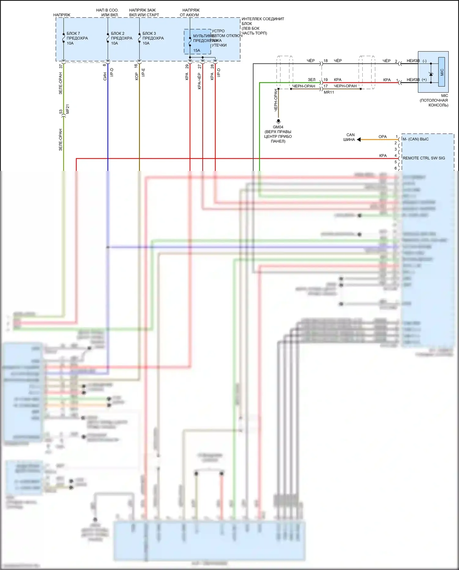K5 Kia II (2015-2020): Электросхема навигации, за исключением гибридной и подключаемой гибридной версии 4.0 и pio без усилителя (3 из 3) 