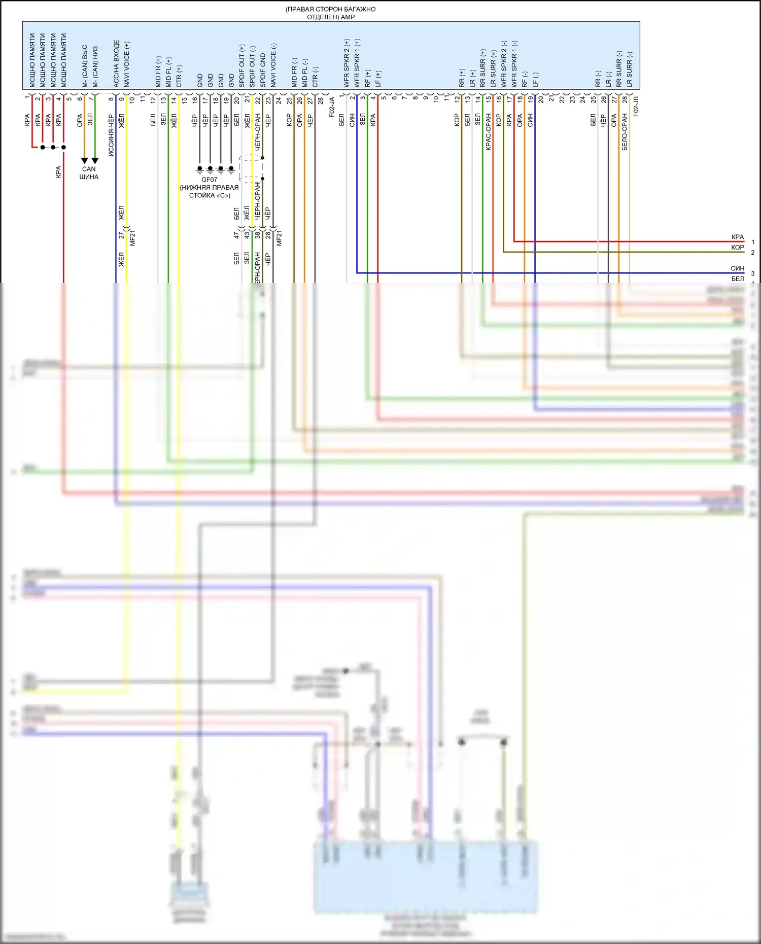 K5 Kia II (2015-2020): Электросхема навигации, за исключением гибридной и подключаемой гибридной версии 4.0 и pio с усилителем (2 из 4) 