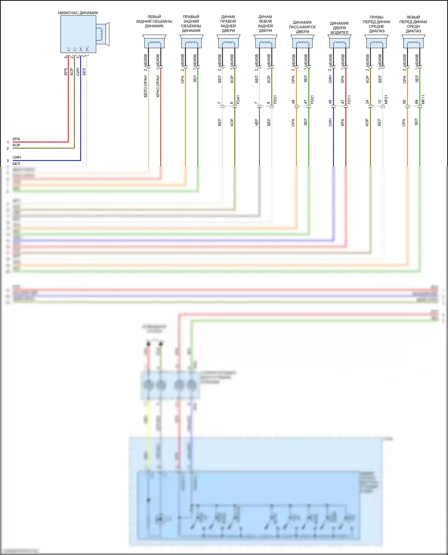 K5 Kia II (2015-2020): Электросхема навигации, за исключением гибридной и подключаемой гибридной версии 4.0 и pio с усилителем (3 из 4) 