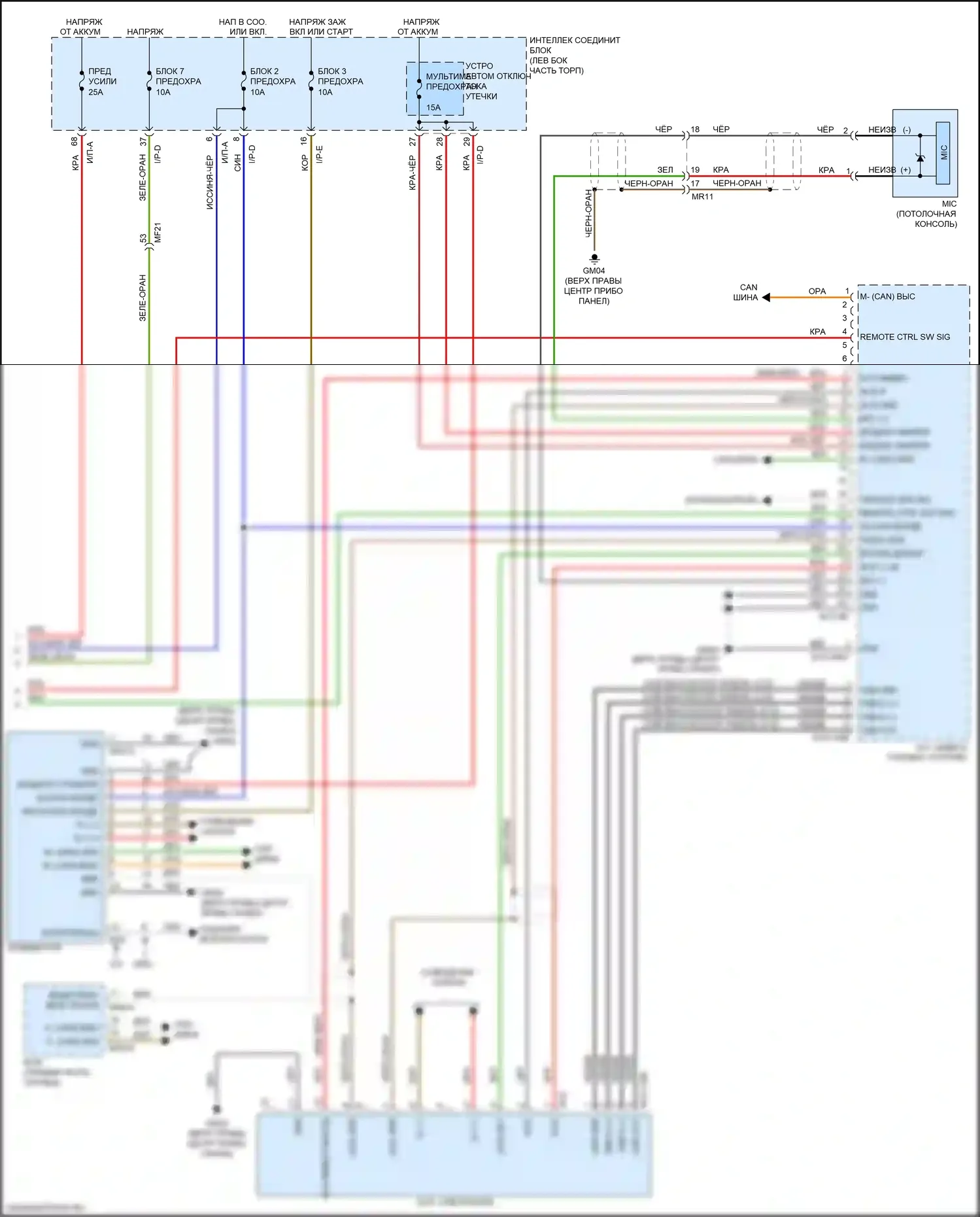 K5 Kia II (2015-2020): Электросхема навигации, за исключением гибридной и подключаемой гибридной версии 4.0 и pio с усилителем (4 из 4) 
