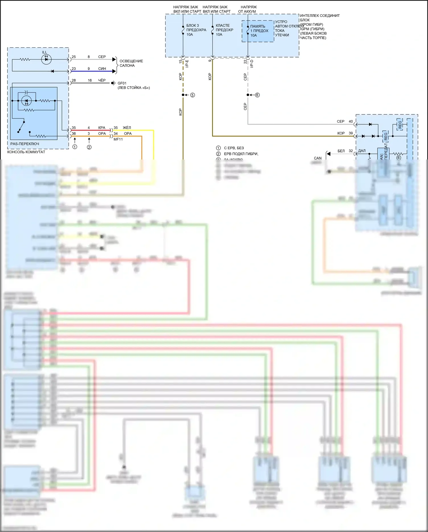 K5 Kia II (2015-2020): Электросхема парктроника 