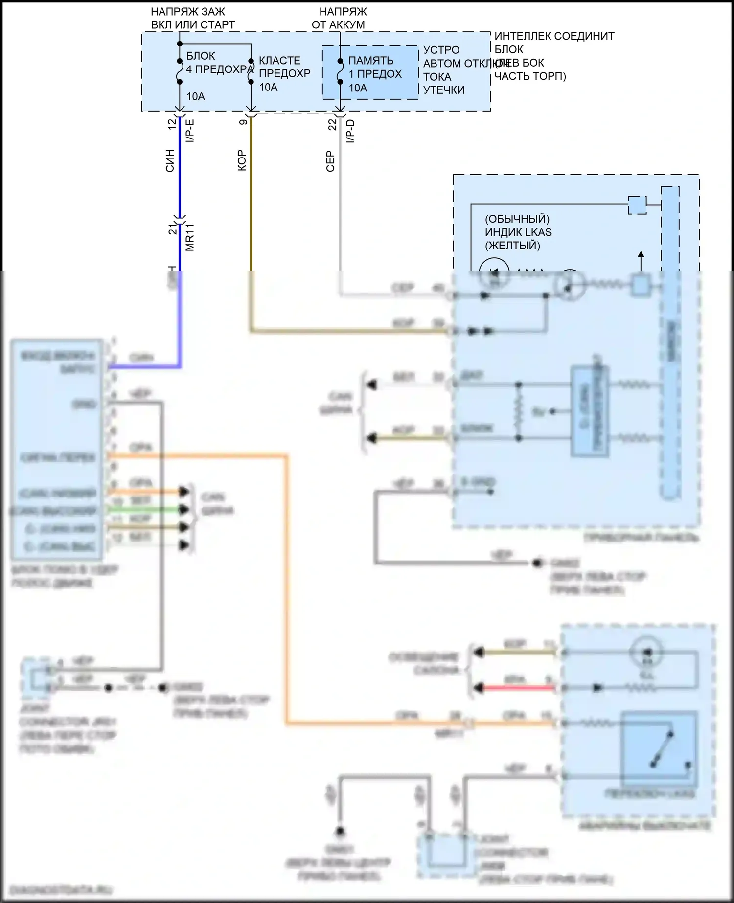 K5 Kia II (2015-2020): Электросхема помощи в удержании полосы движения 
