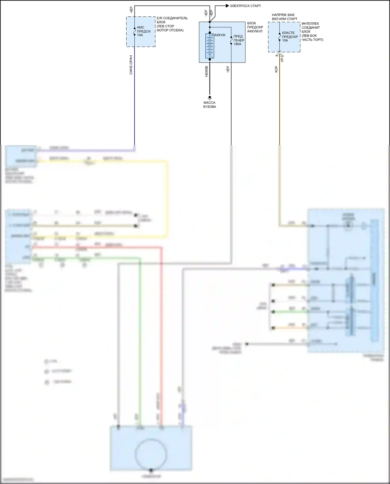 K5 Kia II (2015-2020): Электросхема генератора 