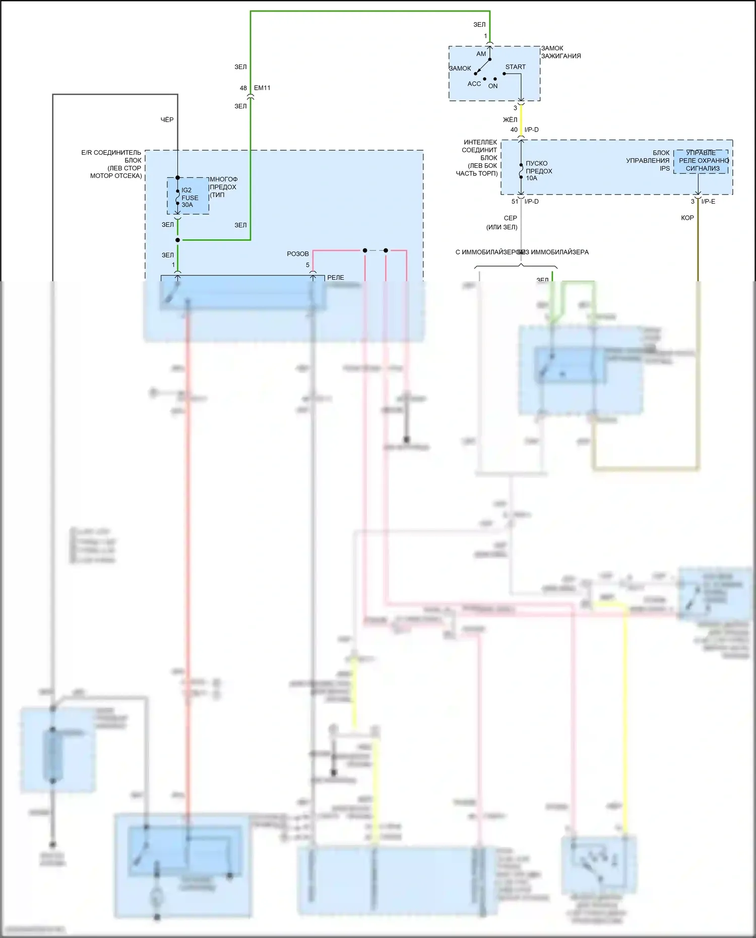 K5 Kia II (2015-2020): Электросхема стартера, без смарт-ключа 