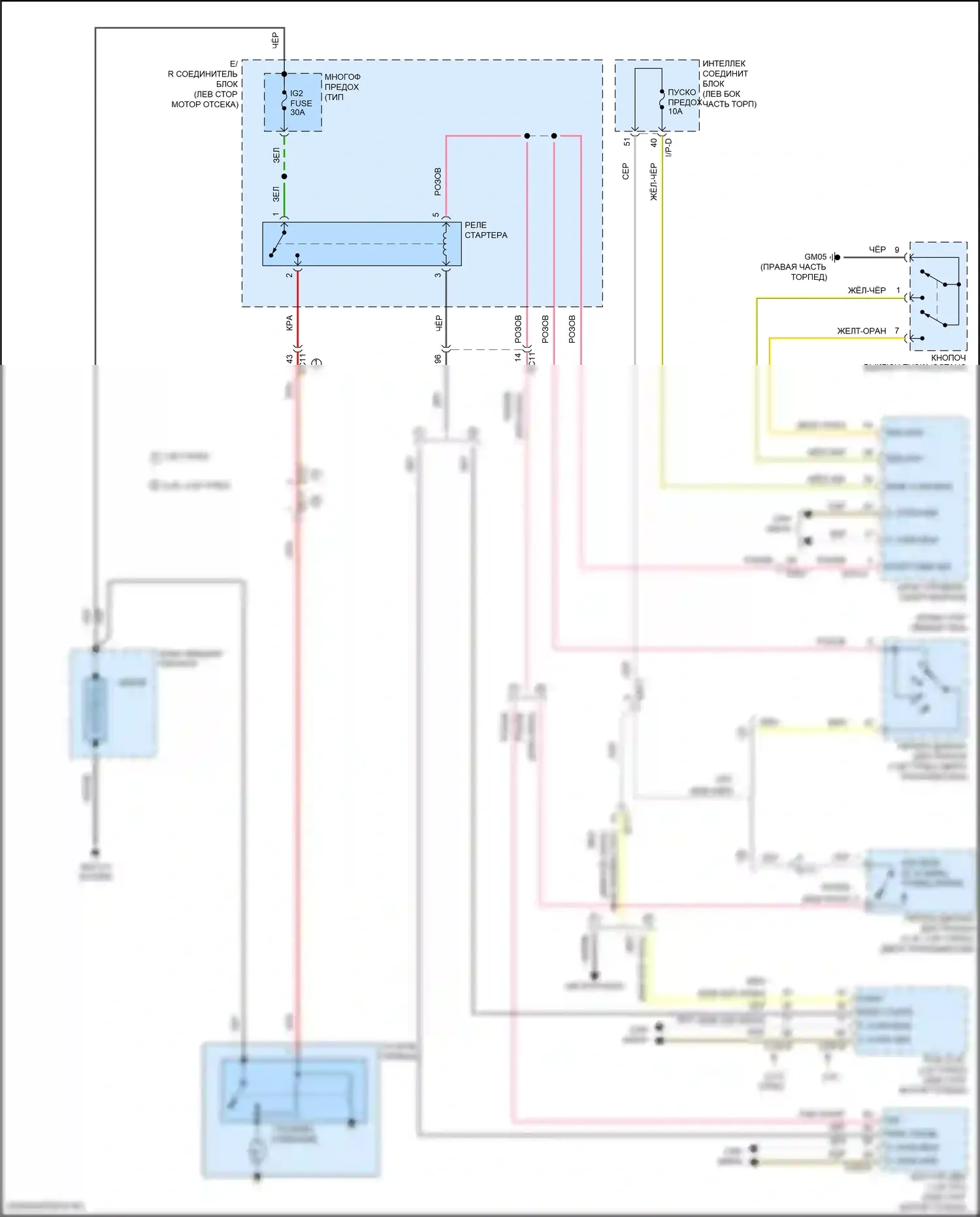 K5 Kia II (2015-2020): Электросхема стартера, с интеллектуальным ключом 