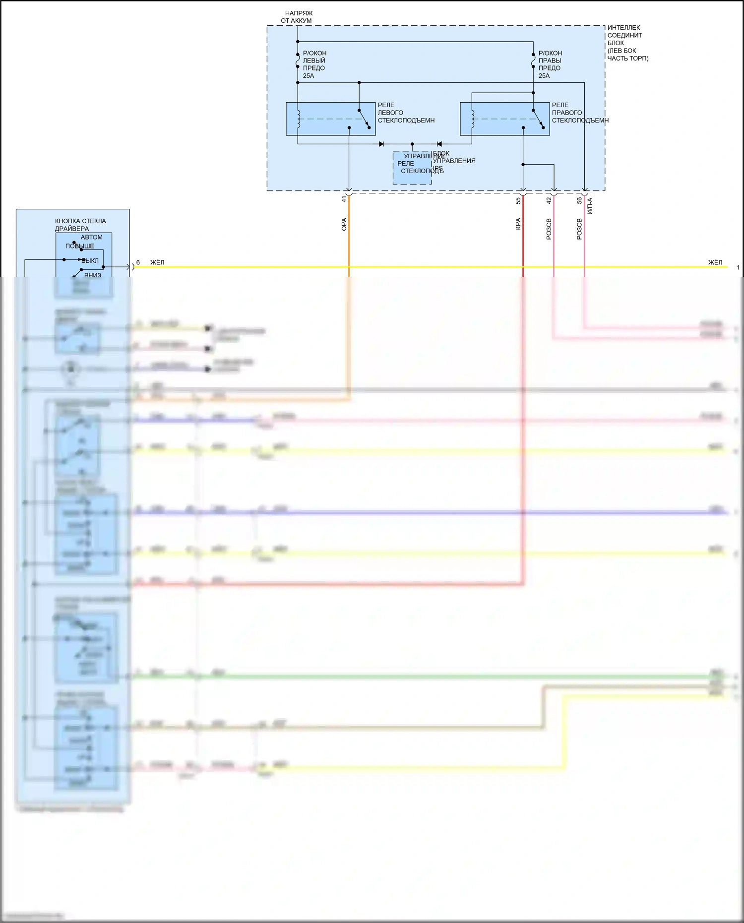 K5 Kia II (2015-2020): Электросхема стеклоподъемников, за исключением гибридного без имс, с автоматическим включением/выключением водителя/пассажира и стеклоподъемниками безопасности (1 из 2) 