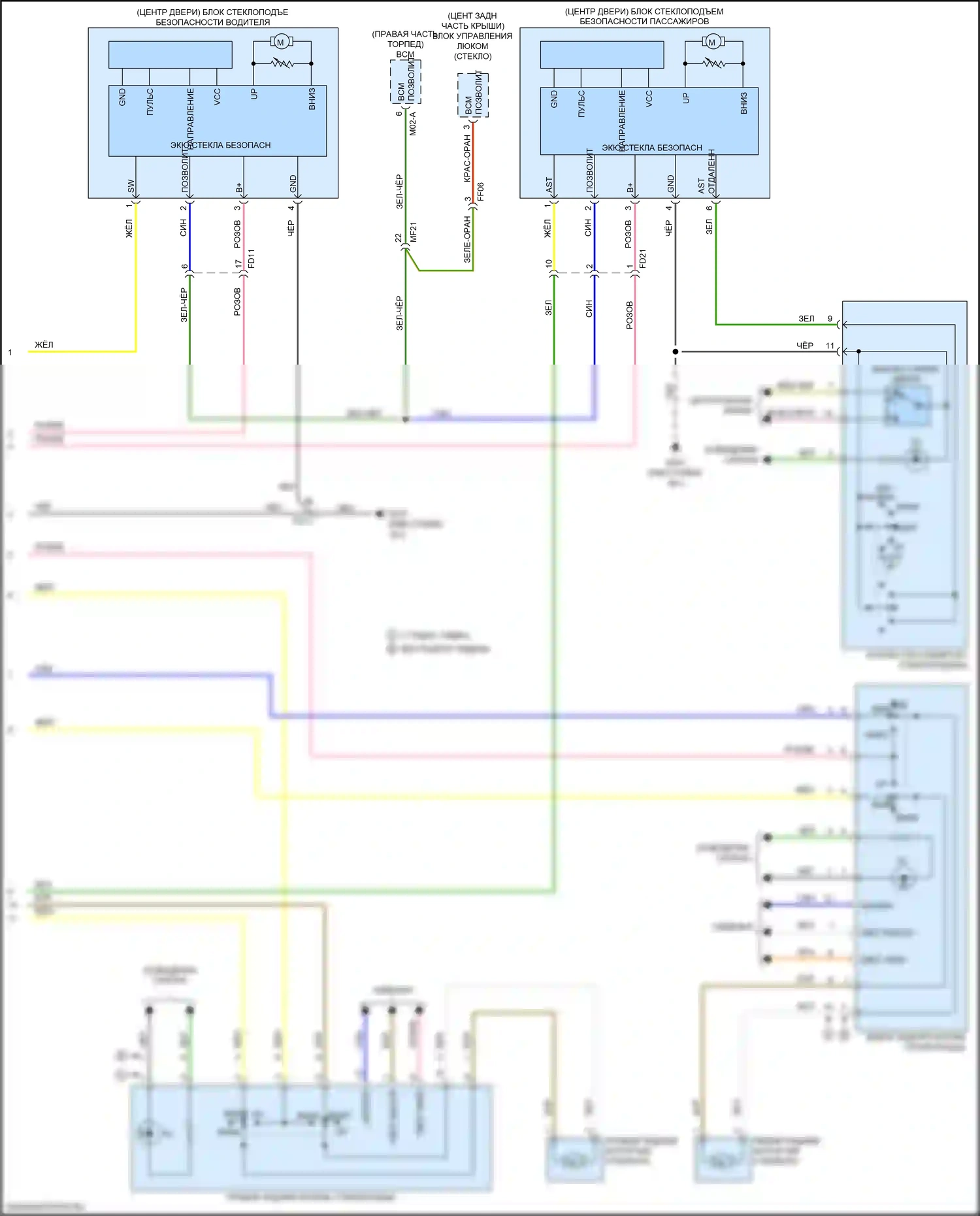 K5 Kia II (2015-2020): Электросхема стеклоподъемников, за исключением гибридного без имс, с автоматическим включением/выключением водителя/пассажира и стеклоподъемниками безопасности (2 из 2) 