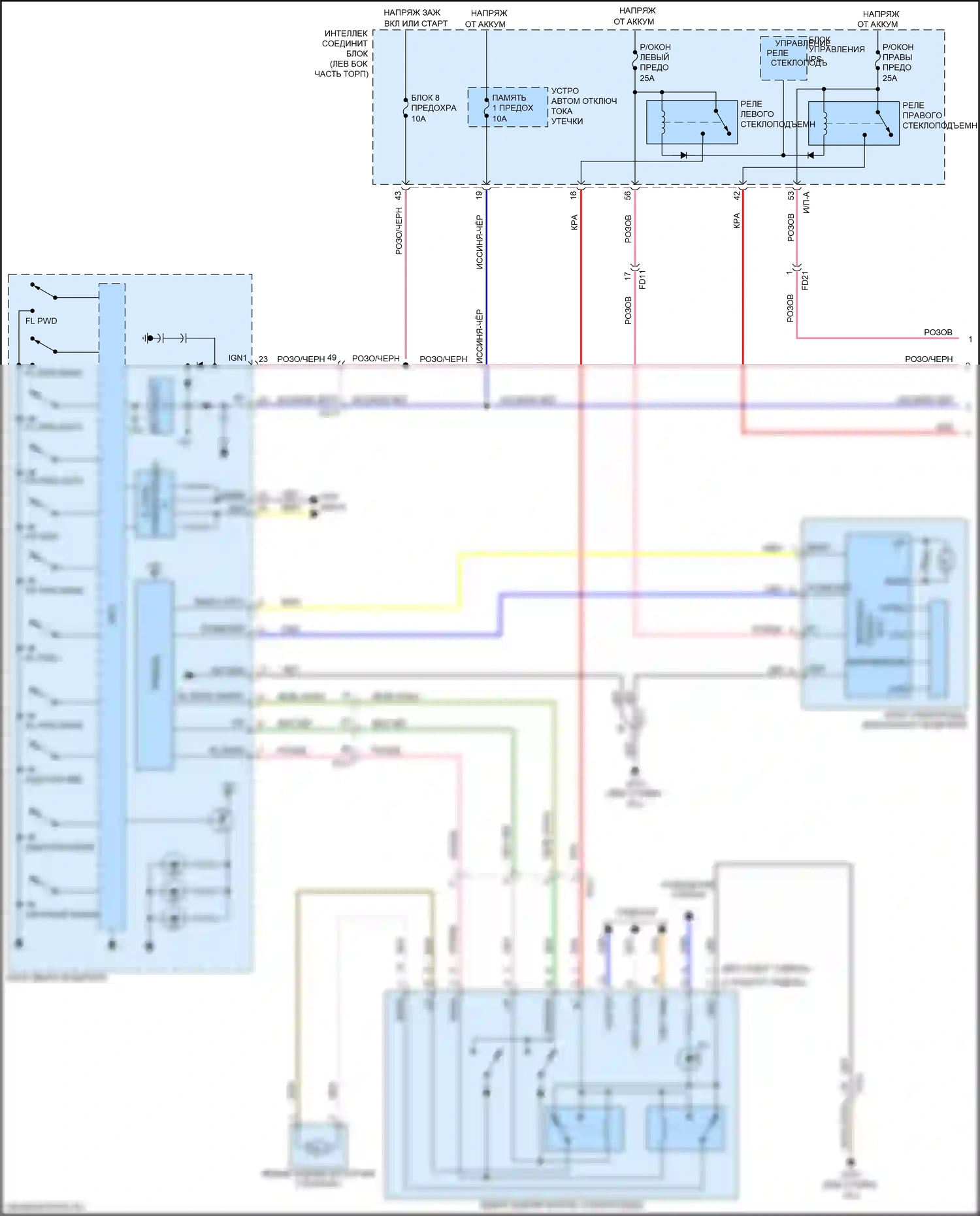 K5 Kia II (2015-2020): Электросхема стеклоподъемников, за исключением гибридного с ims, с автоматическим включением/выключением водителя/пассажира и стеклоподъемниками безопасности (1 из 2) 