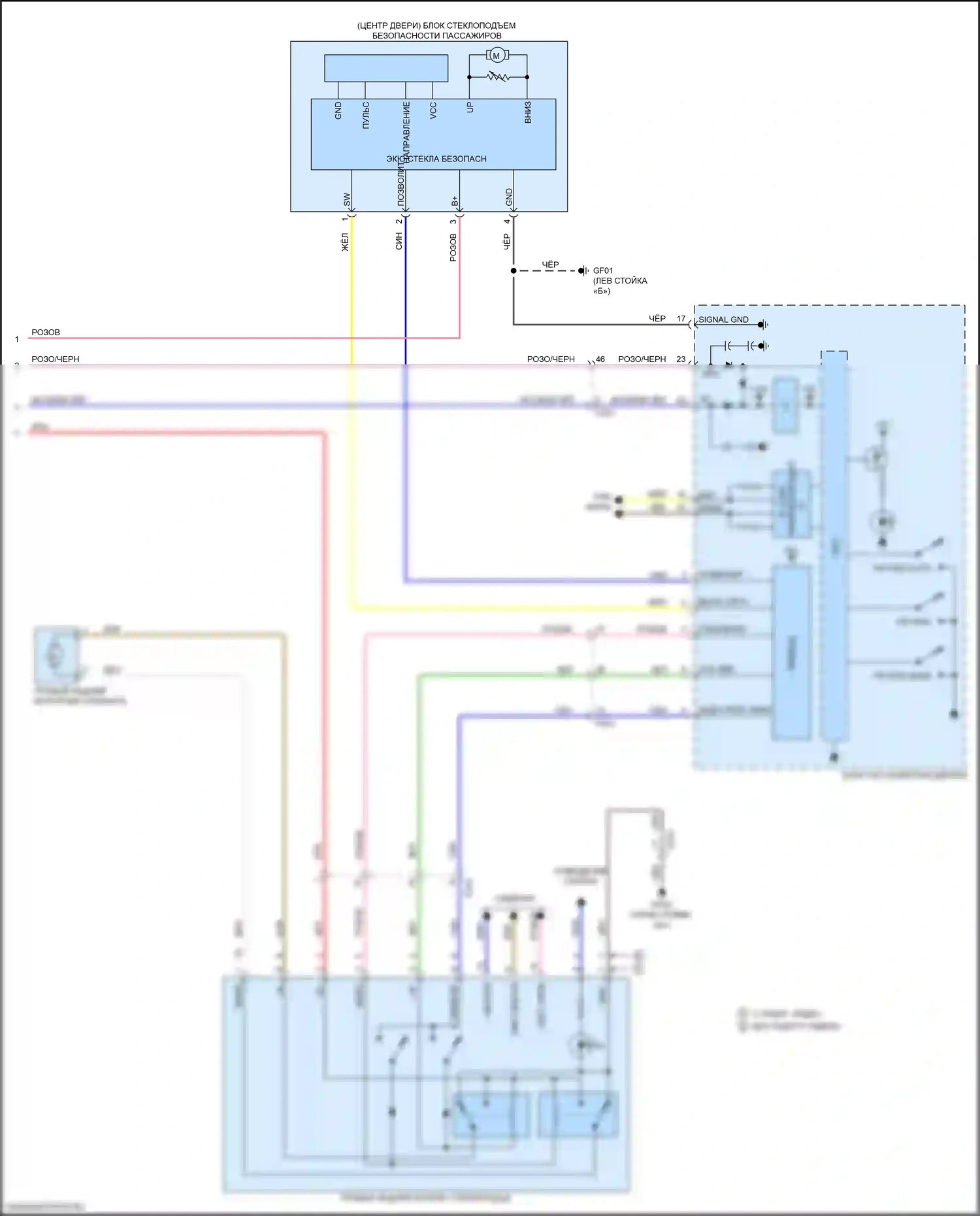K5 Kia II (2015-2020): Электросхема стеклоподъемников, за исключением гибридного с ims, с автоматическим включением/выключением водителя/пассажира и стеклоподъемниками безопасности (2 из 2) 