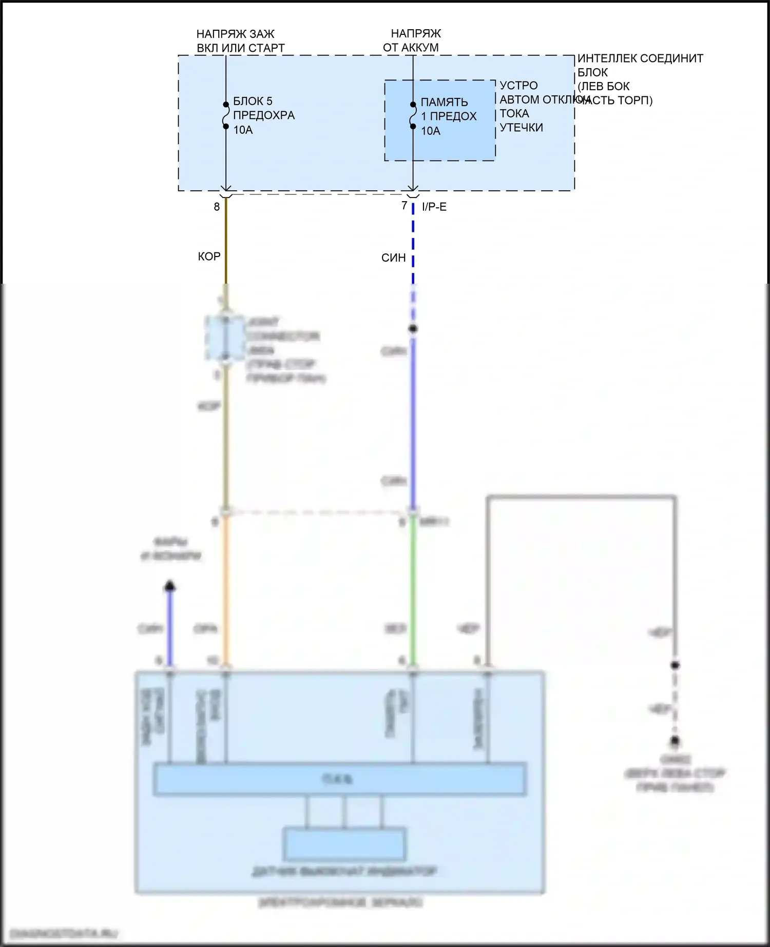 K5 Kia II (2015-2020): Электросхема электрохромного зеркала, за исключением гибридного и подключаемого гибрида 