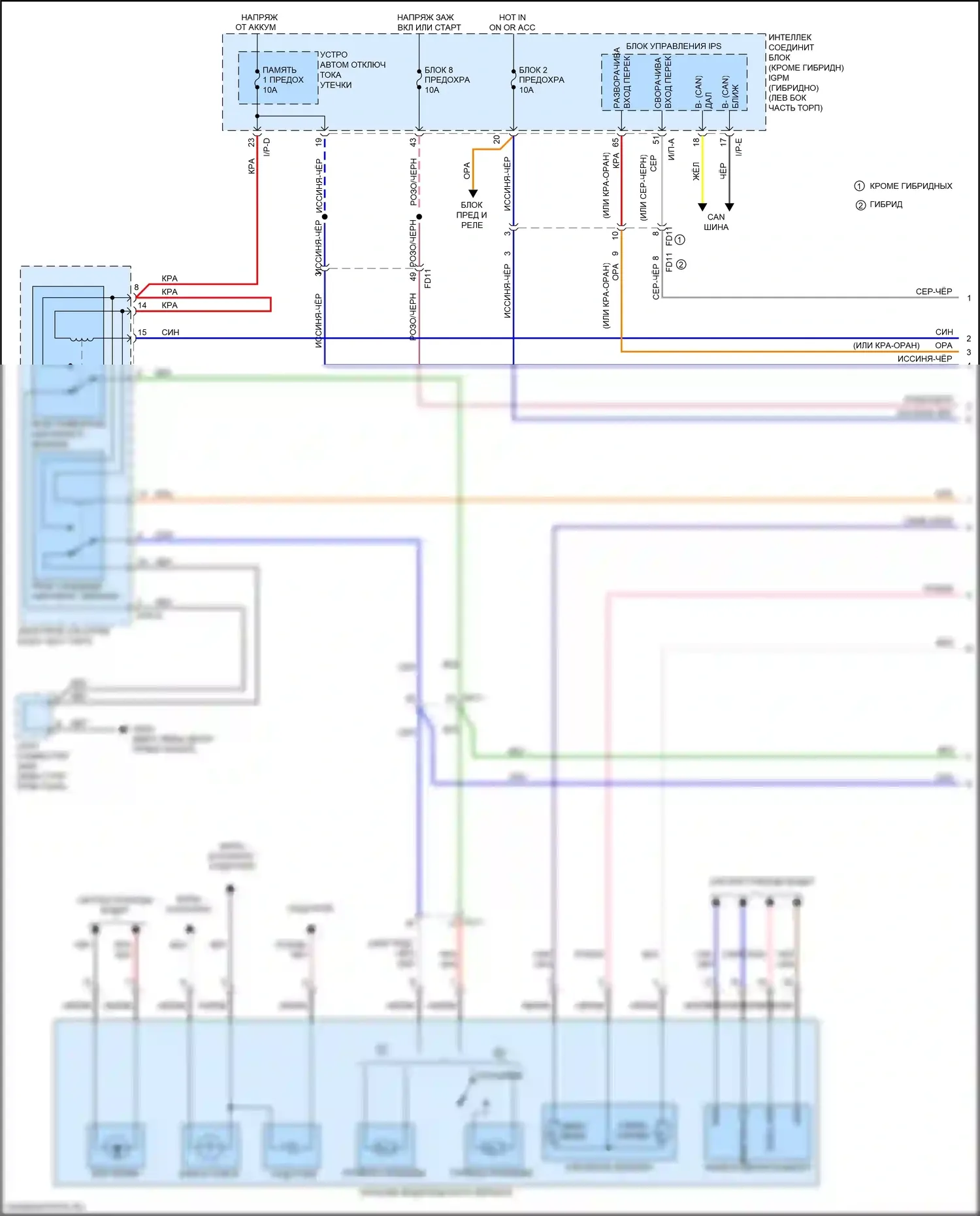 K5 Kia II (2015-2020): Электросхема зеркала питания (1 из 2) 