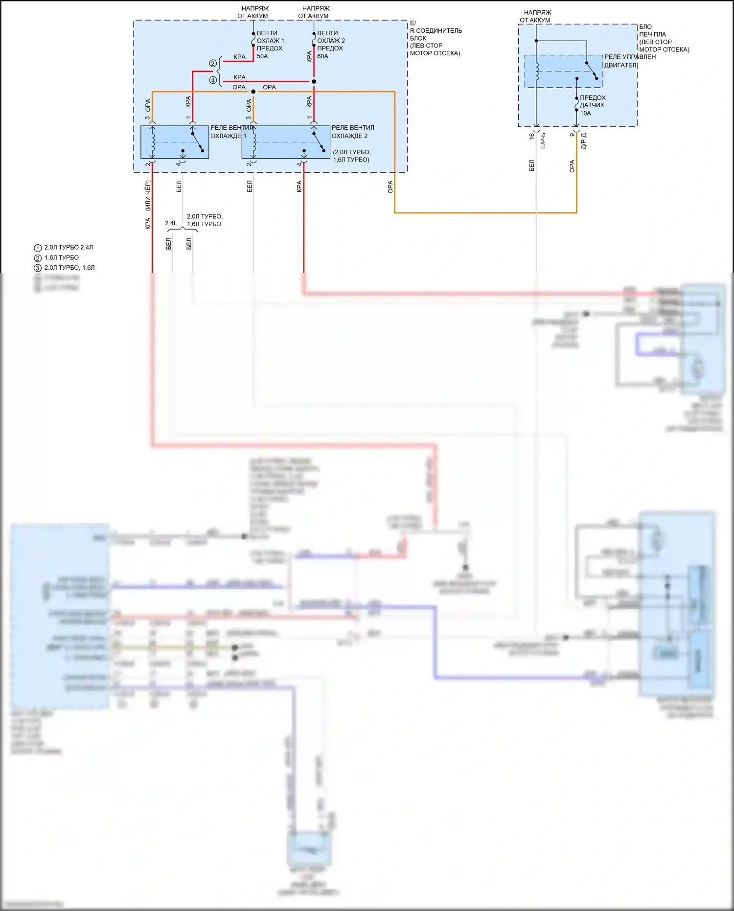 K5 Kia II (2015-2020): Электросхема вентилятора охлаждения, кроме гибридного 