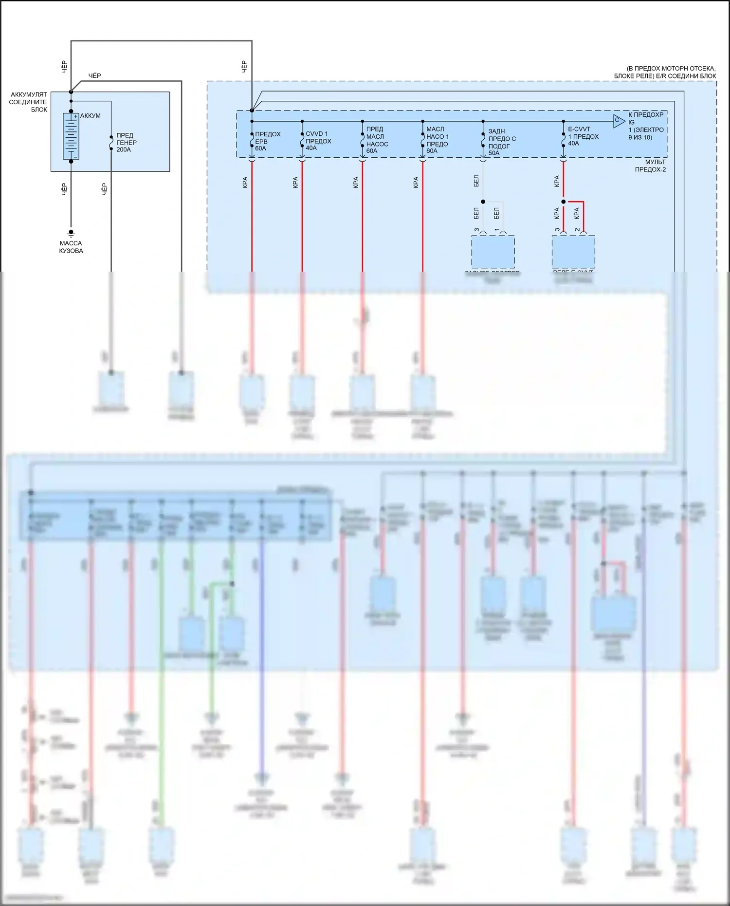 K5 Kia III рестайлинг (2023-2024): Электросхема блока предохранителей реле (1 из 10) 