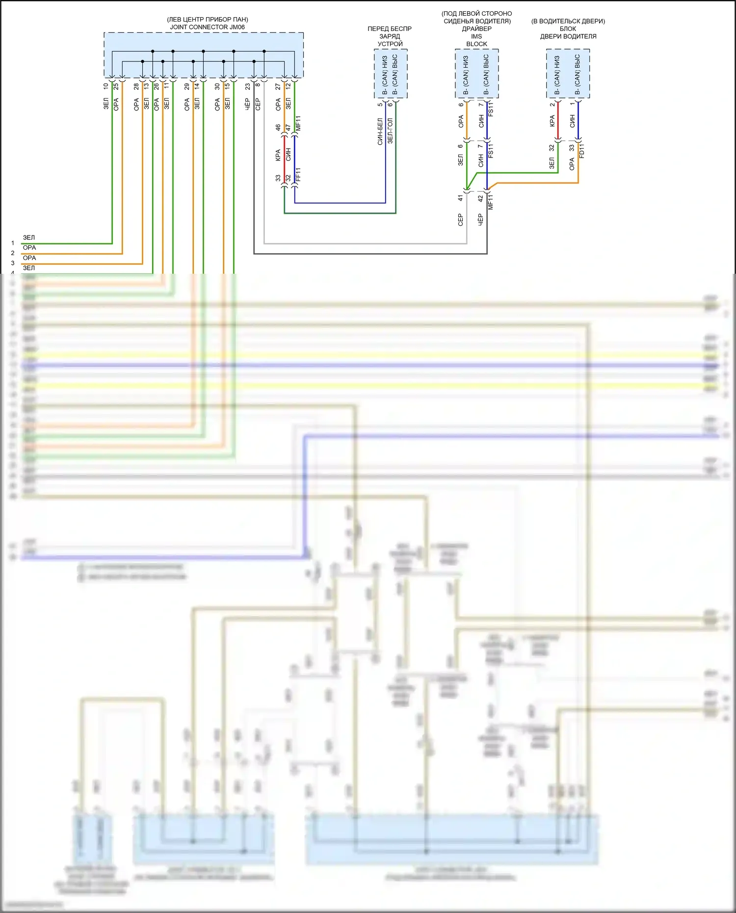 K5 Kia III рестайлинг (2023-2024): Can шина электросхема (4 из 5) 