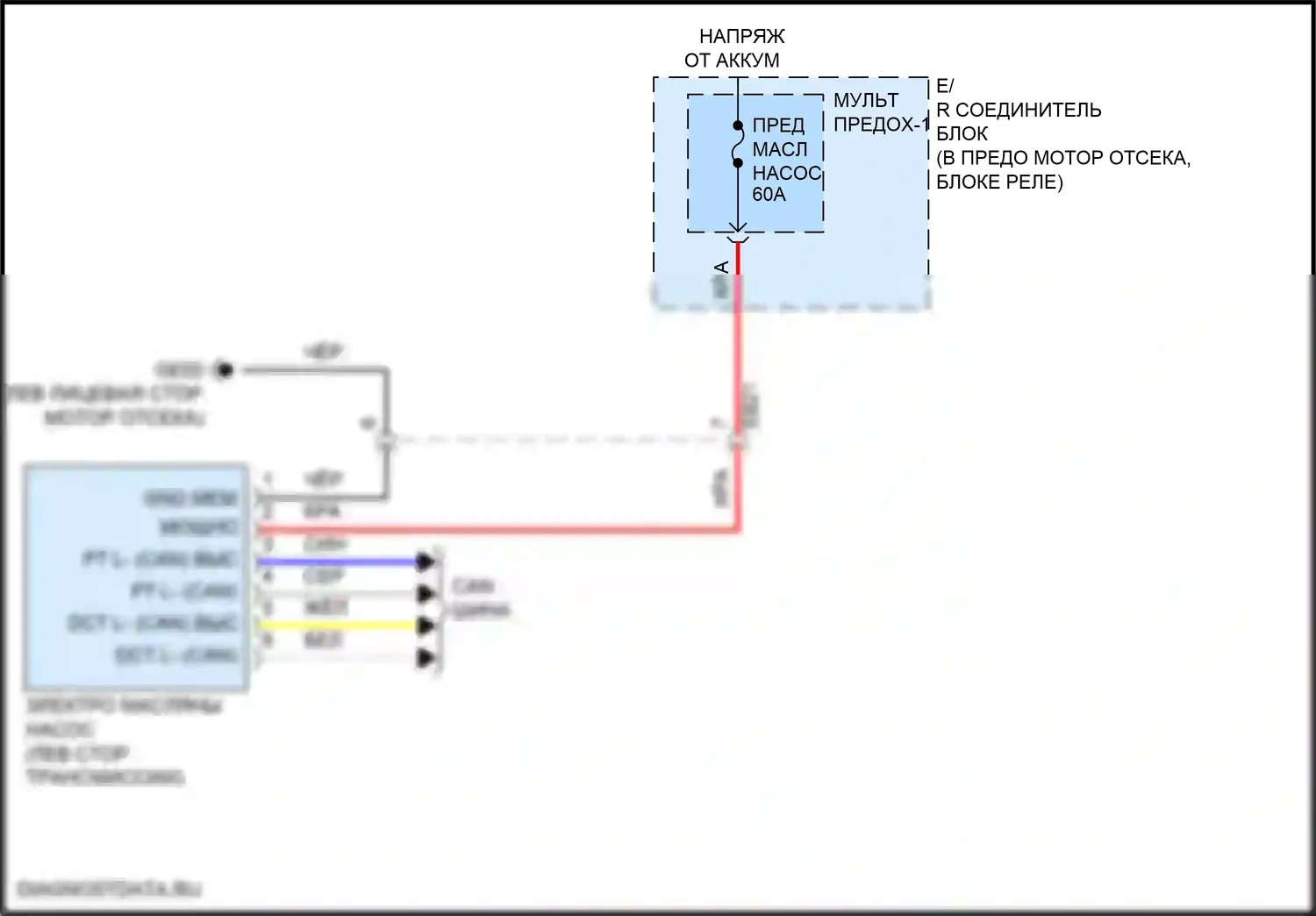 K5 Kia III рестайлинг (2023-2024): Электросхема двигатель 2.5л турбо, электросхема электропроводки масляного насоса 