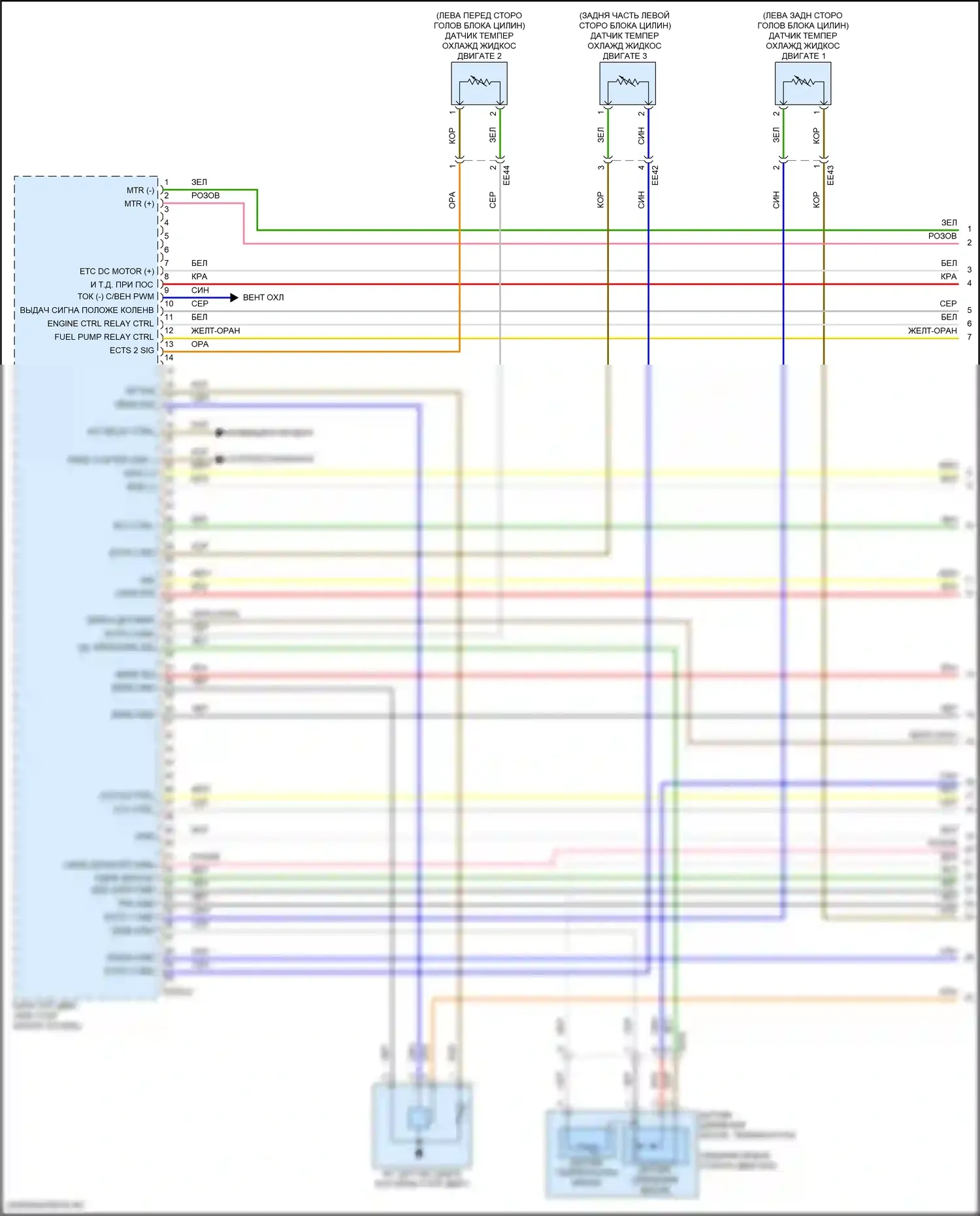 K5 Kia III рестайлинг (2023-2024): Электросхема двигатель 2.5л турбо, электросхема органов управления двигателем (1 из 7) 