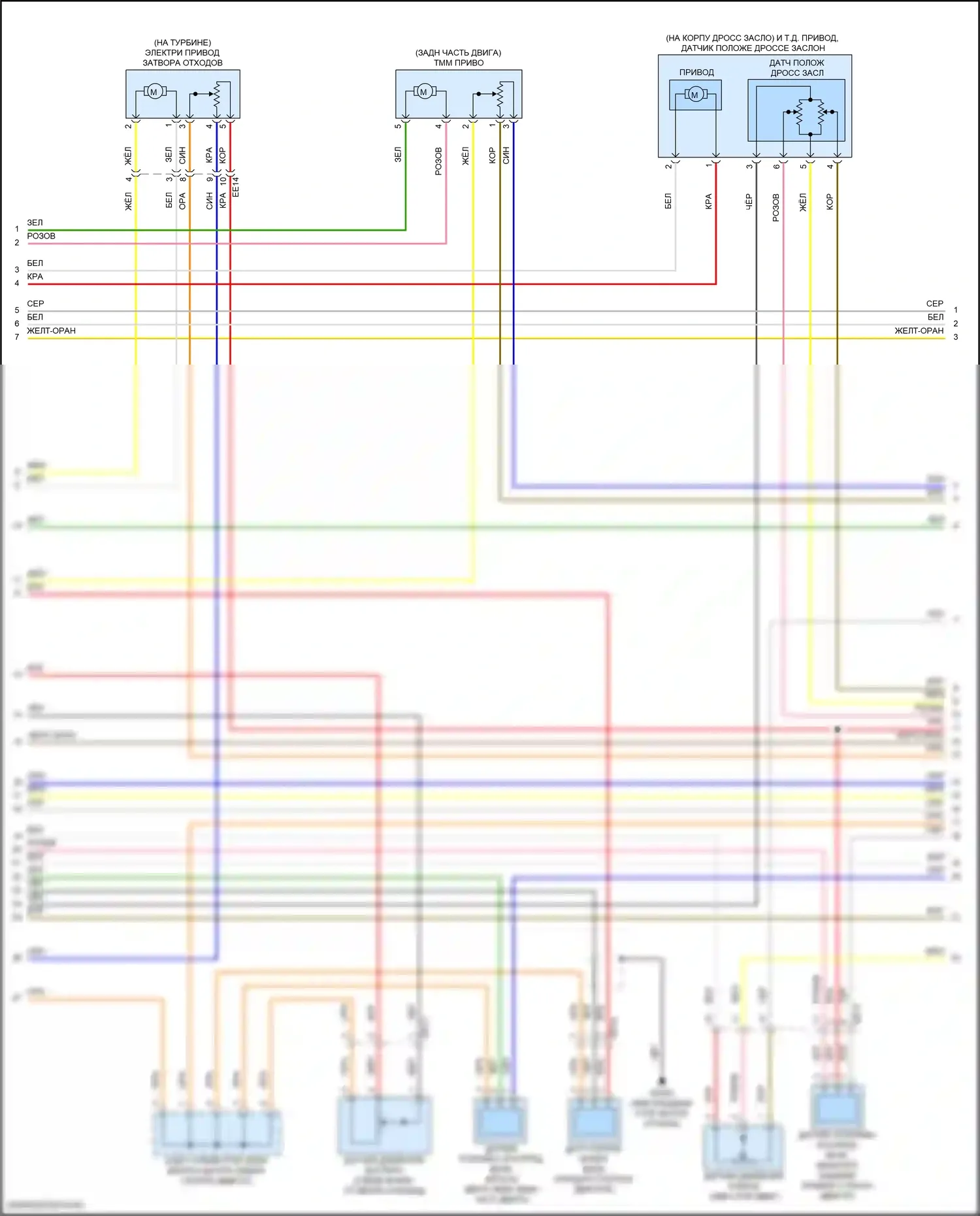 K5 Kia III рестайлинг (2023-2024): Электросхема двигатель 2.5л турбо, электросхема органов управления двигателем (2 из 7) 