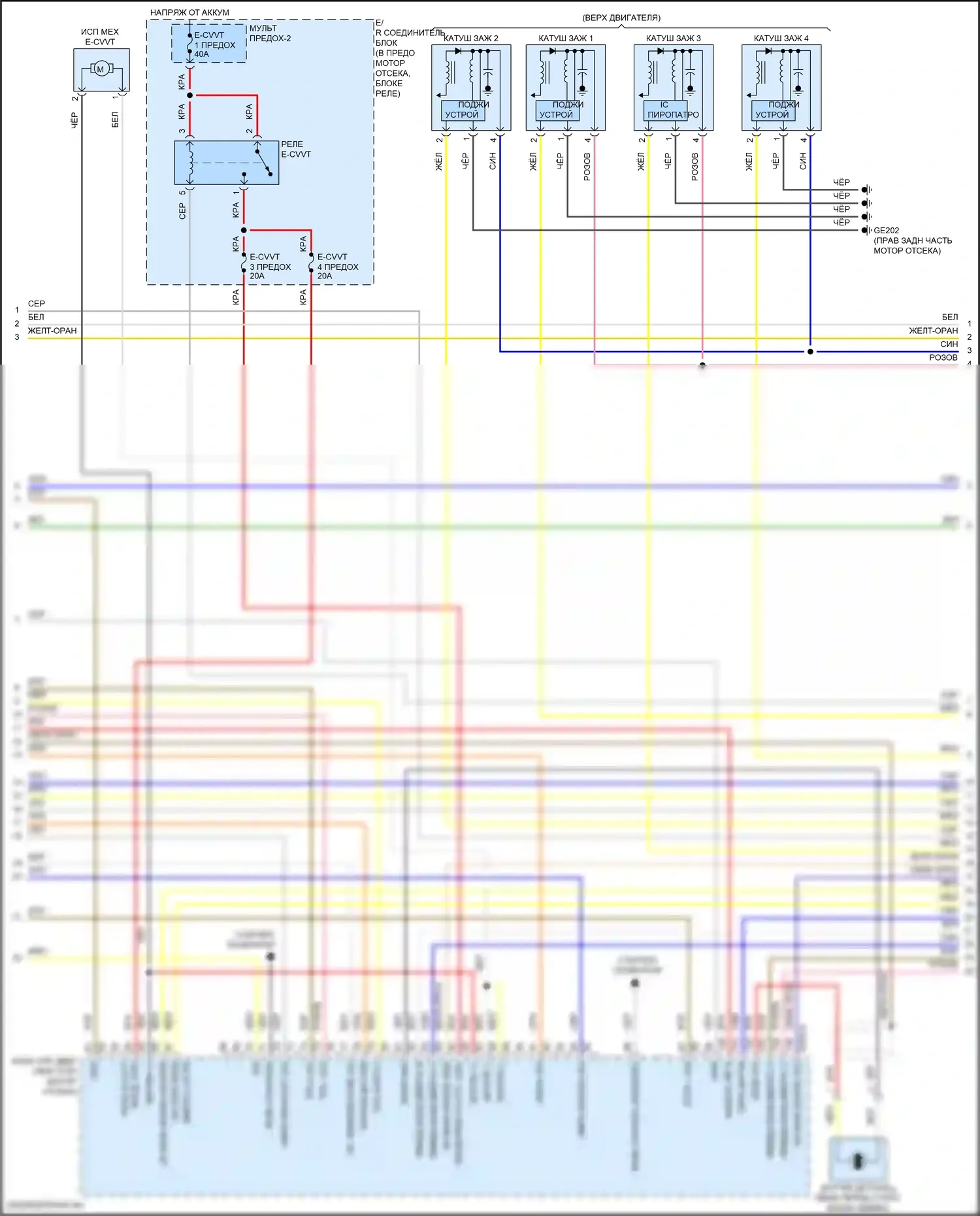 K5 Kia III рестайлинг (2023-2024): Электросхема двигатель 2.5л турбо, электросхема органов управления двигателем (3 из 7) 