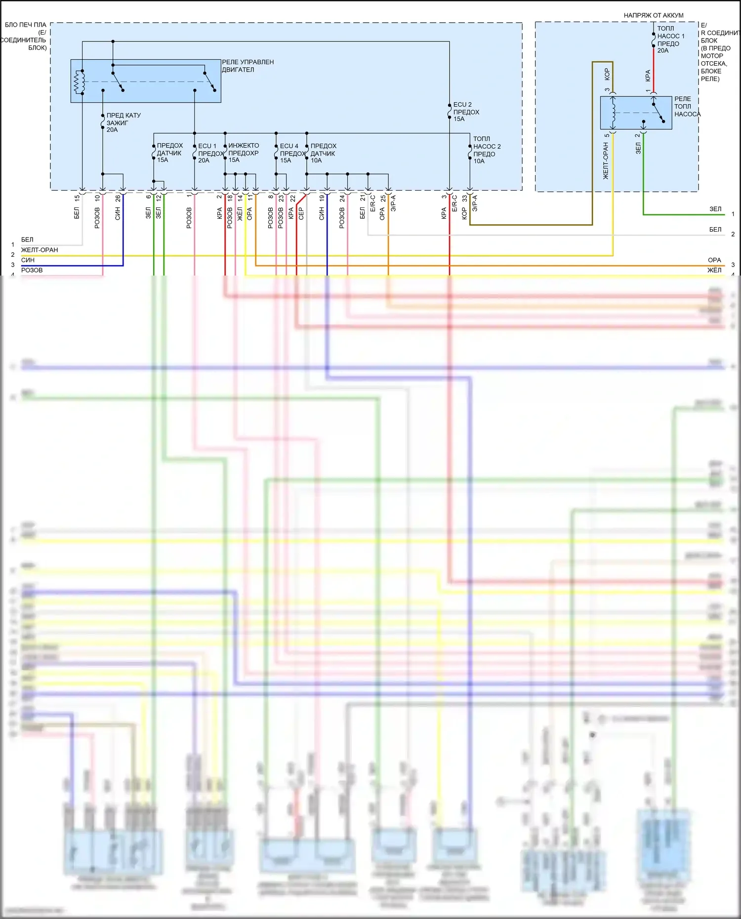 K5 Kia III рестайлинг (2023-2024): Электросхема двигатель 2.5л турбо, электросхема органов управления двигателем (4 из 7) 