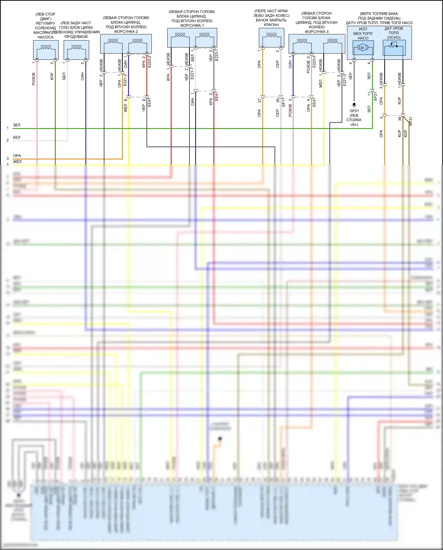 K5 Kia III рестайлинг (2023-2024): Электросхема двигатель 2.5л турбо, электросхема органов управления двигателем (5 из 7) 