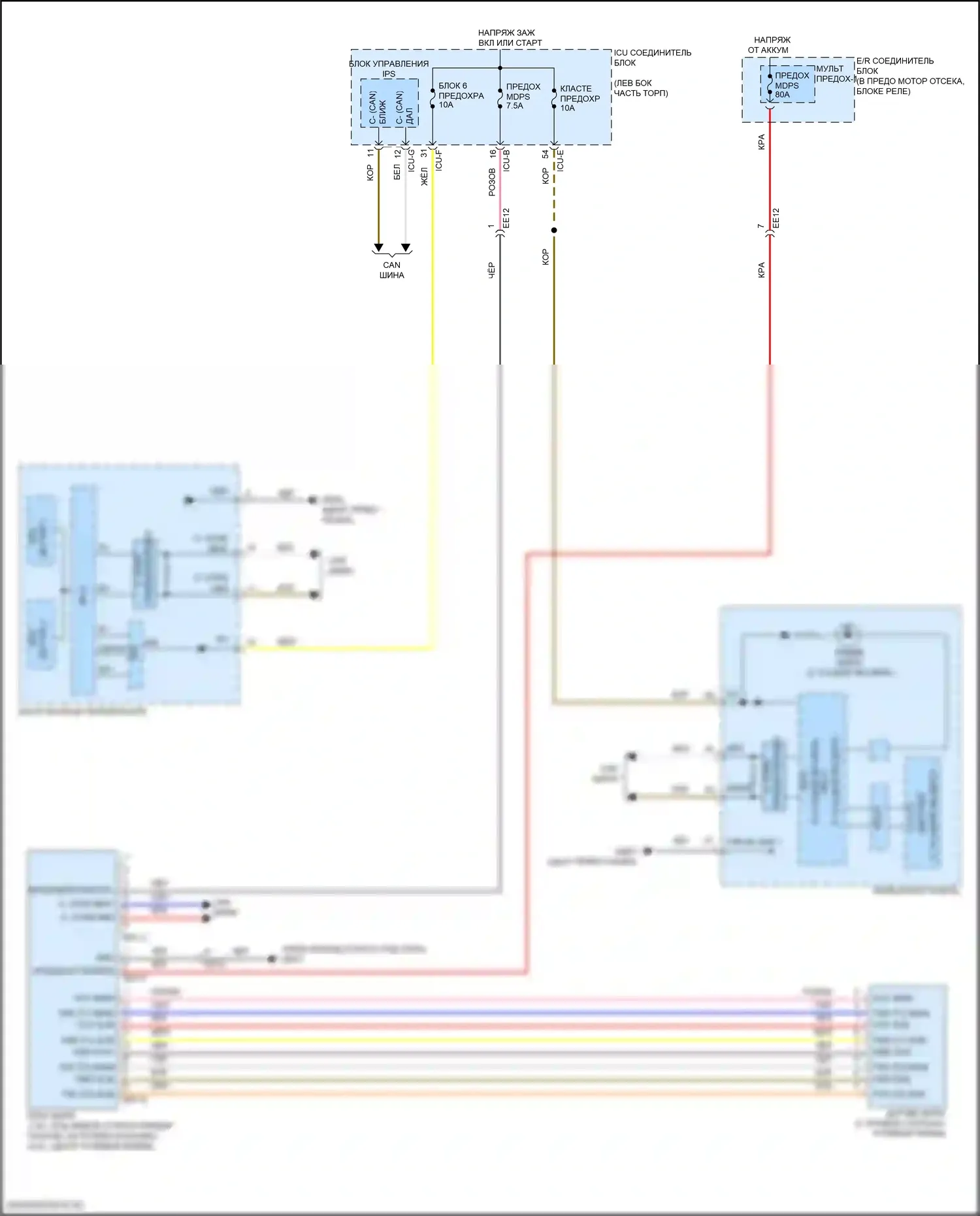 K5 Kia III рестайлинг (2023-2024): Электросхема электроусилителя руля, тип стойки 