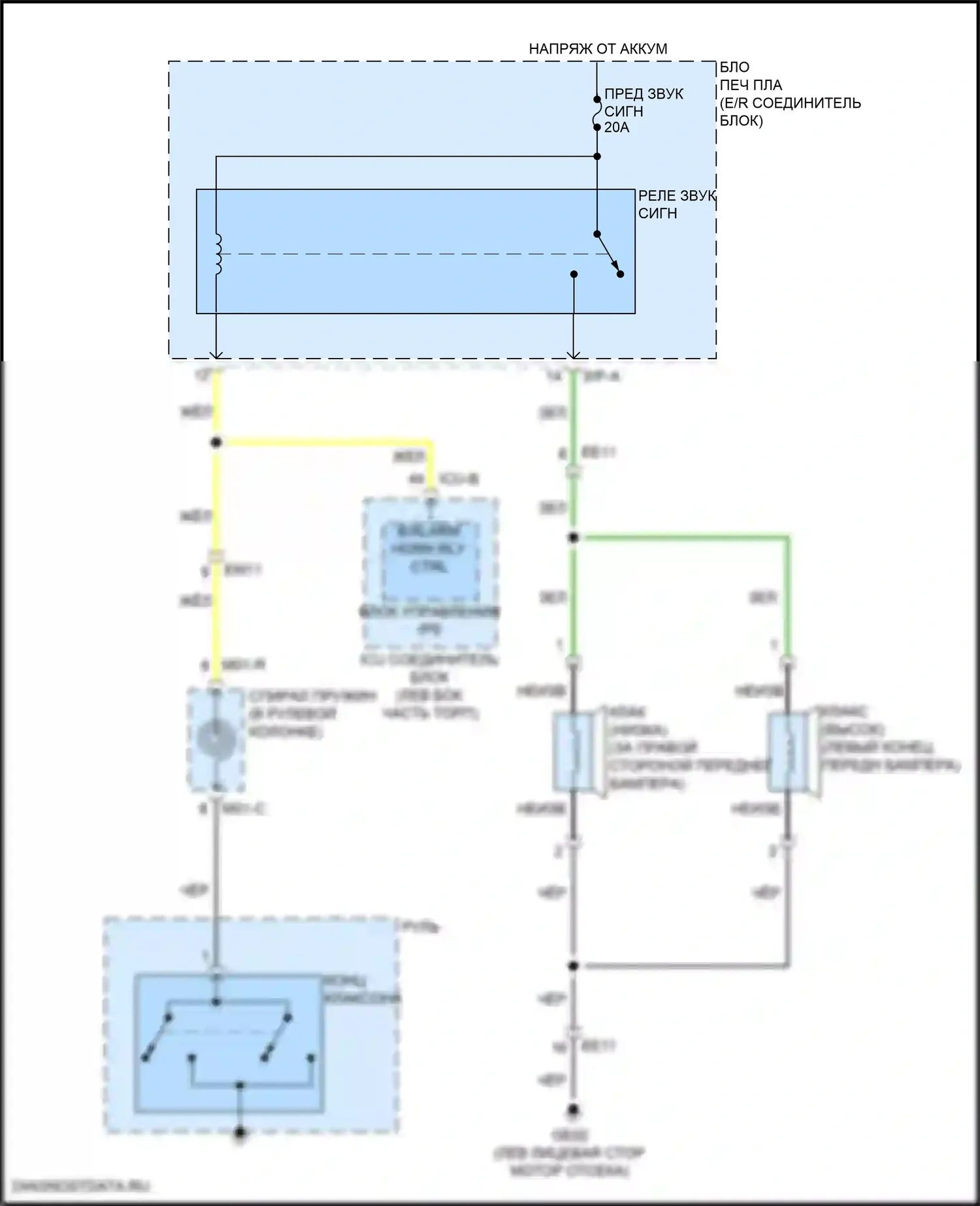 K5 Kia III рестайлинг (2023-2024): Электросхема клаксона 