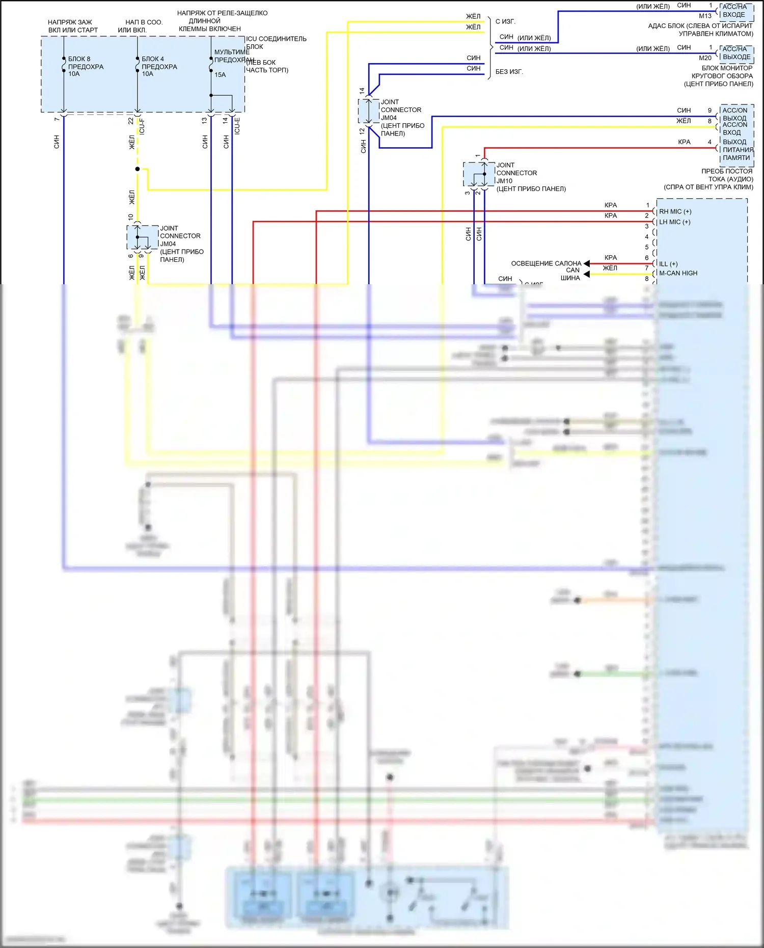 K5 Kia III рестайлинг (2023-2024): Электросхема радиопровода, с навигацией, без усилителя (3 из 3) 