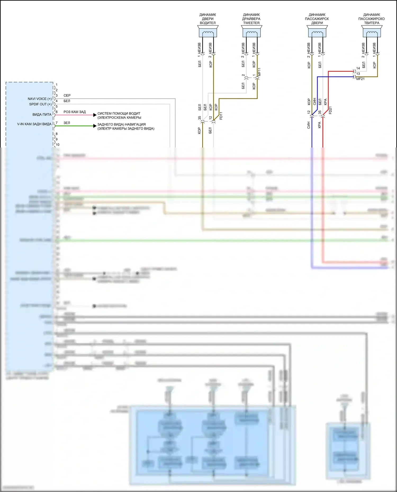 K5 Kia III рестайлинг (2023-2024): Электросхема радиосистемы, с навигацией и усилителем (1 из 4) 