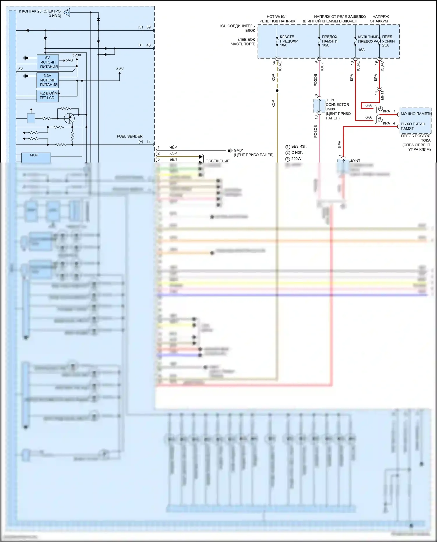 K5 Kia III рестайлинг (2023-2024): Электросхема приборной панели, с 4,3-дюймовым жк-дисплеем (1 из 3) 