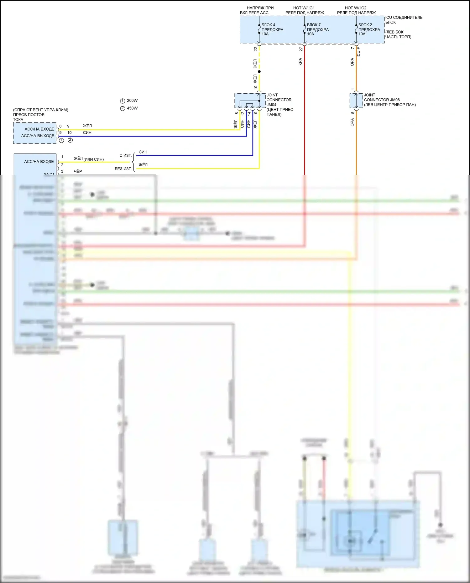 K5 Kia III рестайлинг (2023-2024): Дистанционная интеллектуальная система помощи при парковке (1 из 2) 