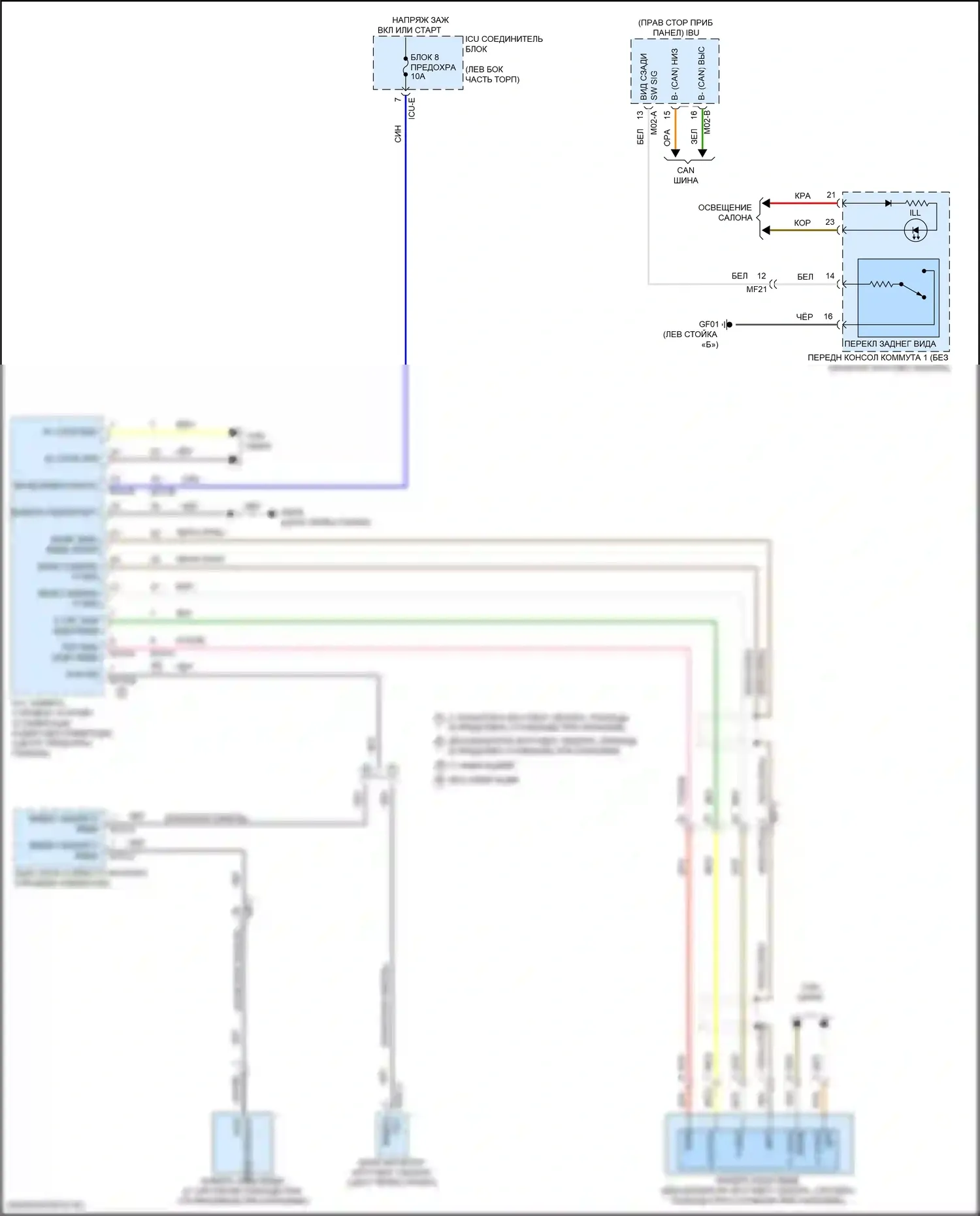 K5 Kia III рестайлинг (2023-2024): Электросхема камеры заднего вида 