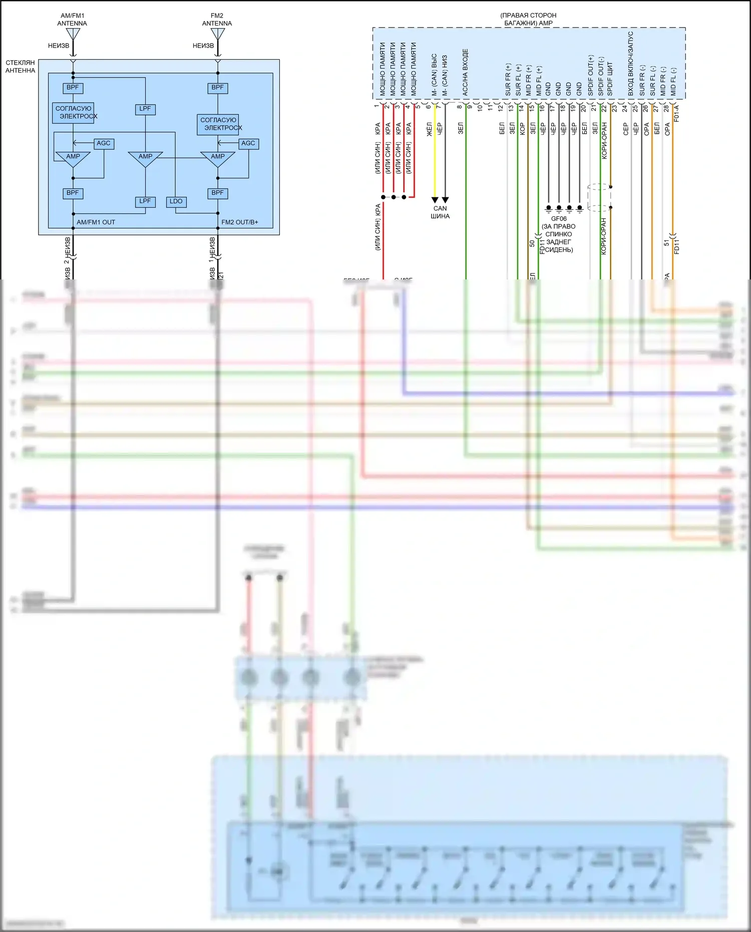 K5 Kia III рестайлинг (2023-2024): Электросхема навигации, с усилителем (2 из 4) 