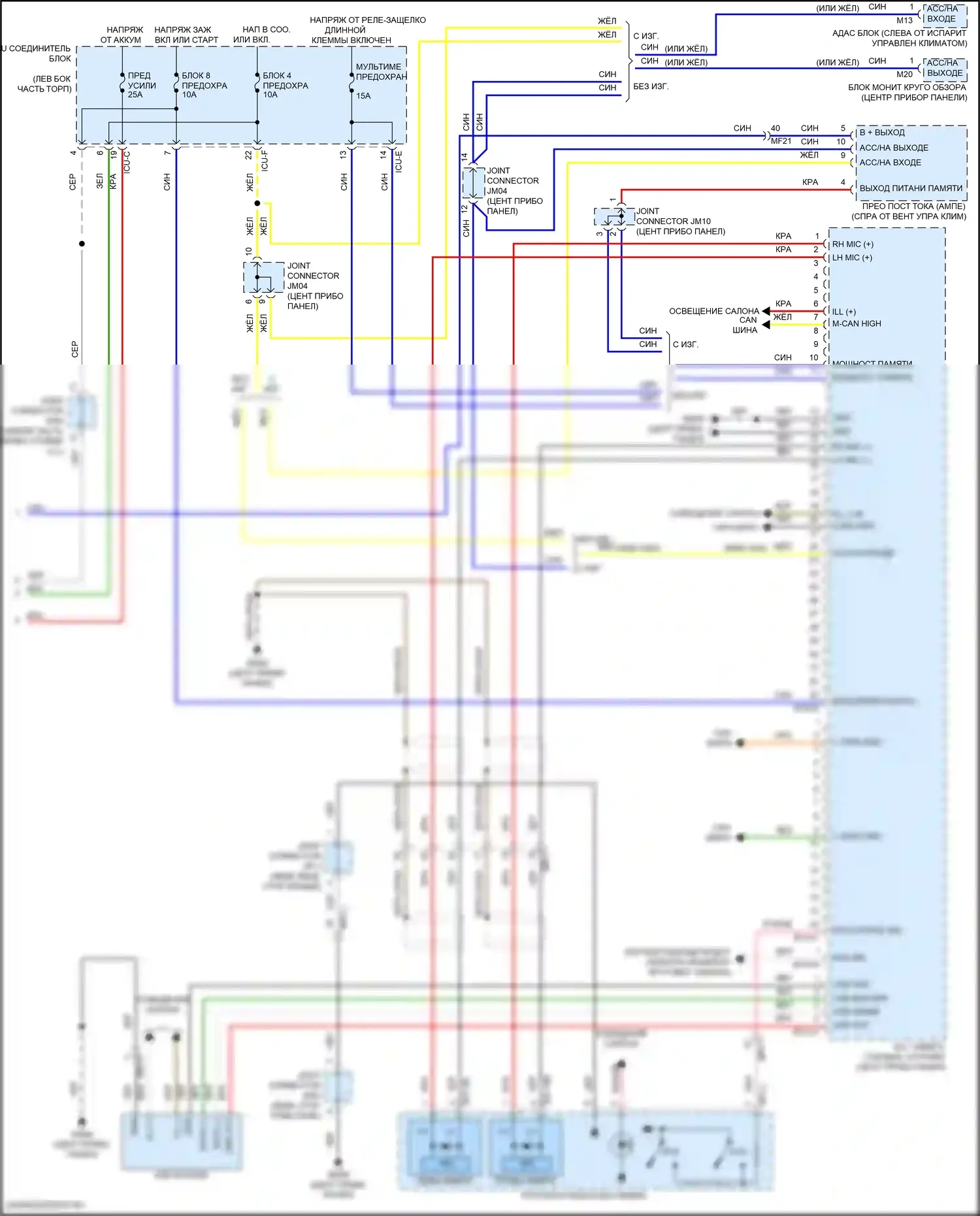 K5 Kia III рестайлинг (2023-2024): Электросхема навигации, с усилителем (4 из 4) 