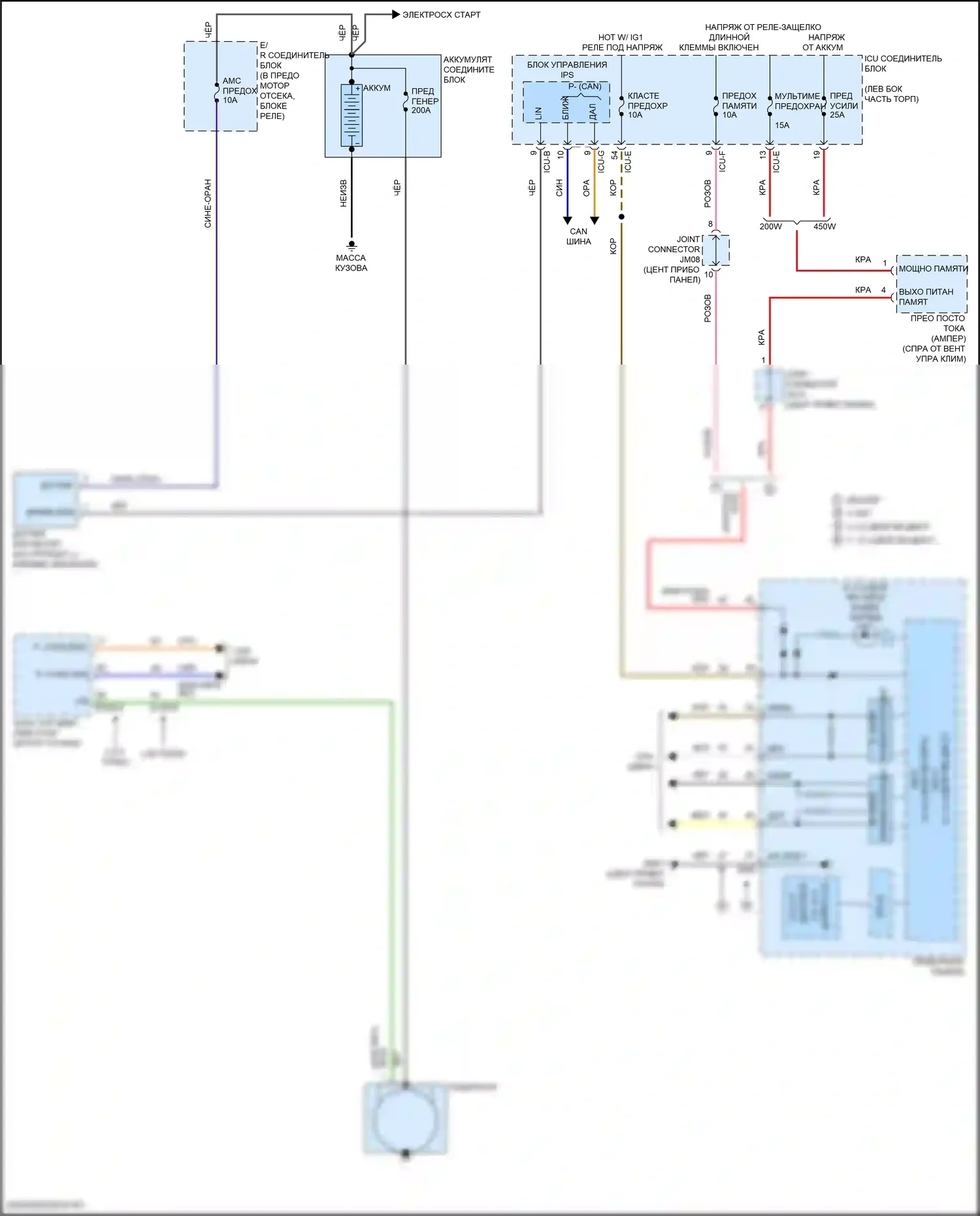 K5 Kia III рестайлинг (2023-2024): Электросхема генератора 