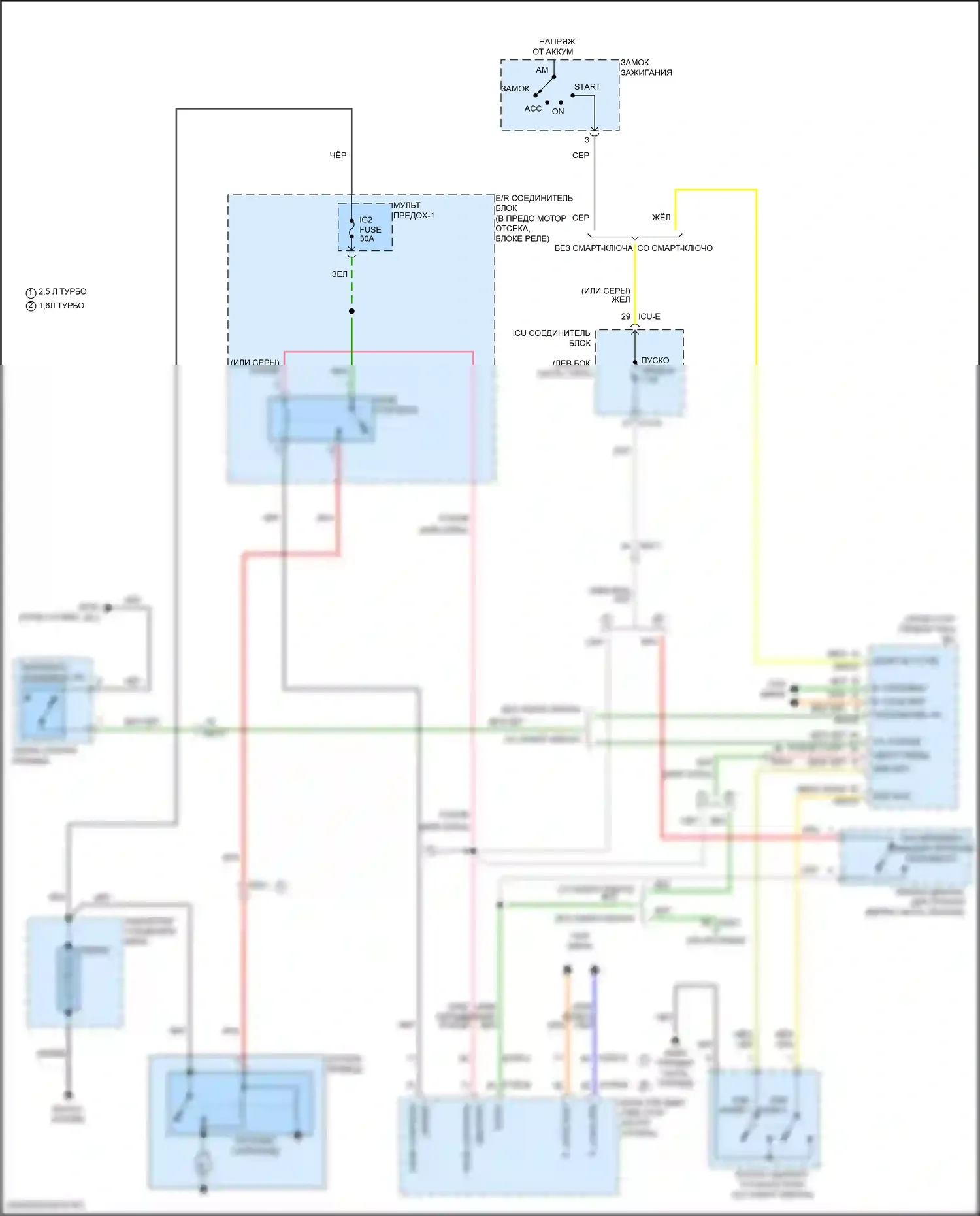K5 Kia III рестайлинг (2023-2024): Электросхема стартера 