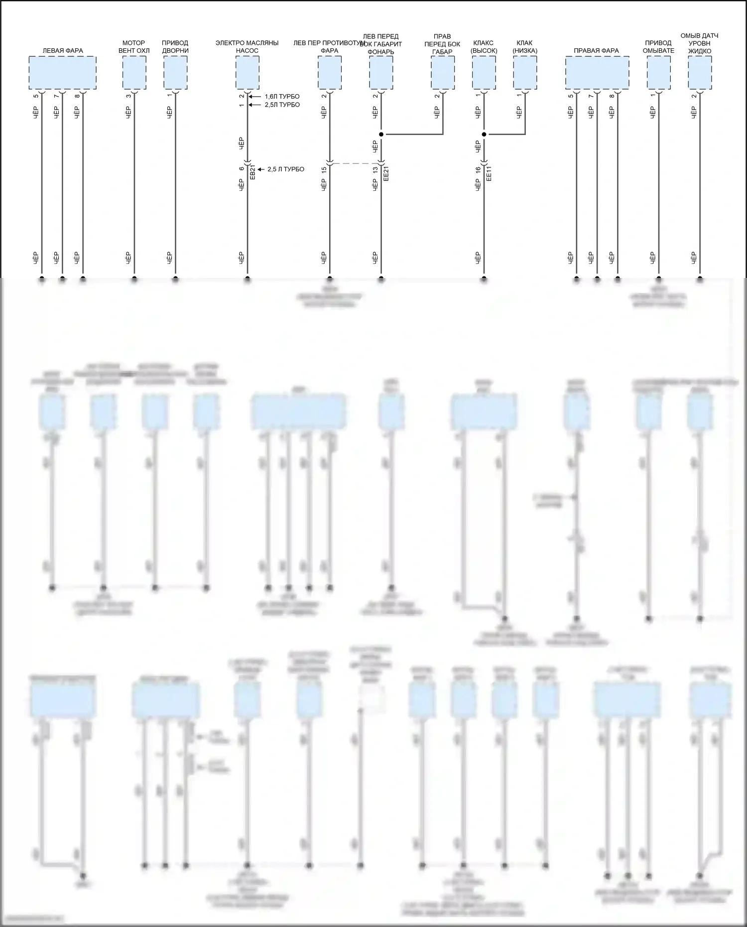 K5 Kia III рестайлинг (2023-2024): Электросхема разводки массы (3 из 6) 