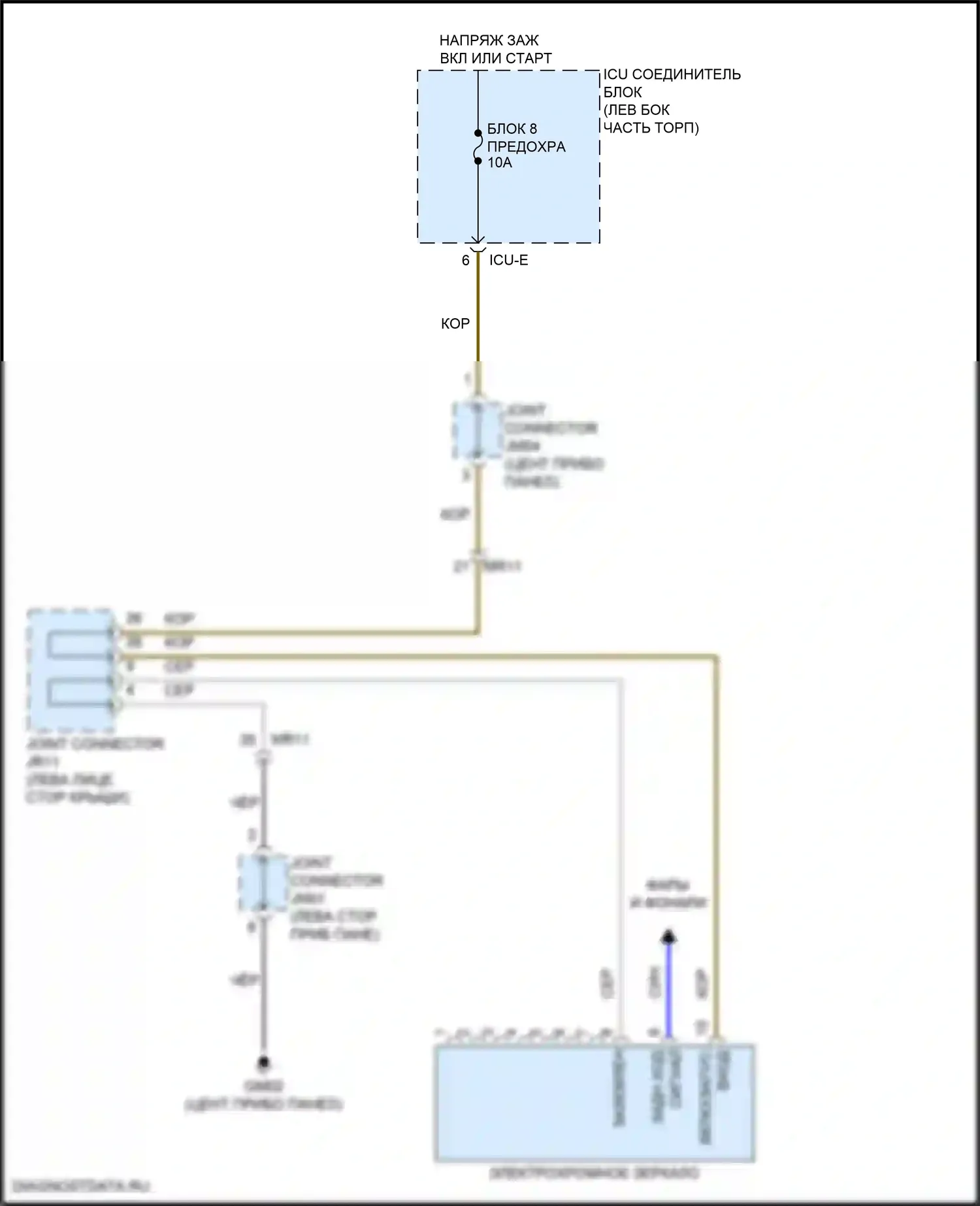 K5 Kia III рестайлинг (2023-2024): Электросхема электрохромного зеркала 