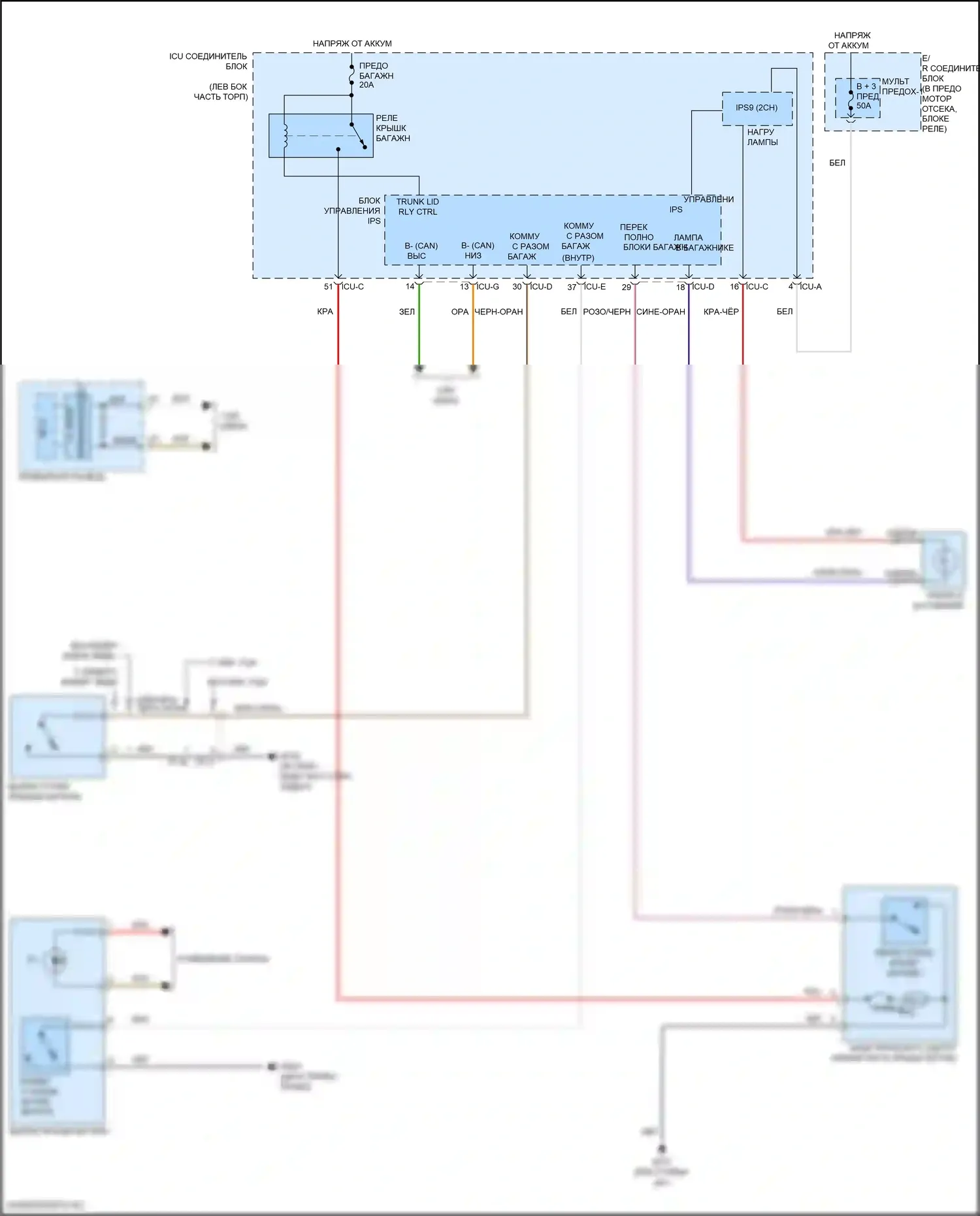 K5 Kia III (2019-2023): Электросхема разъединения багажника 
