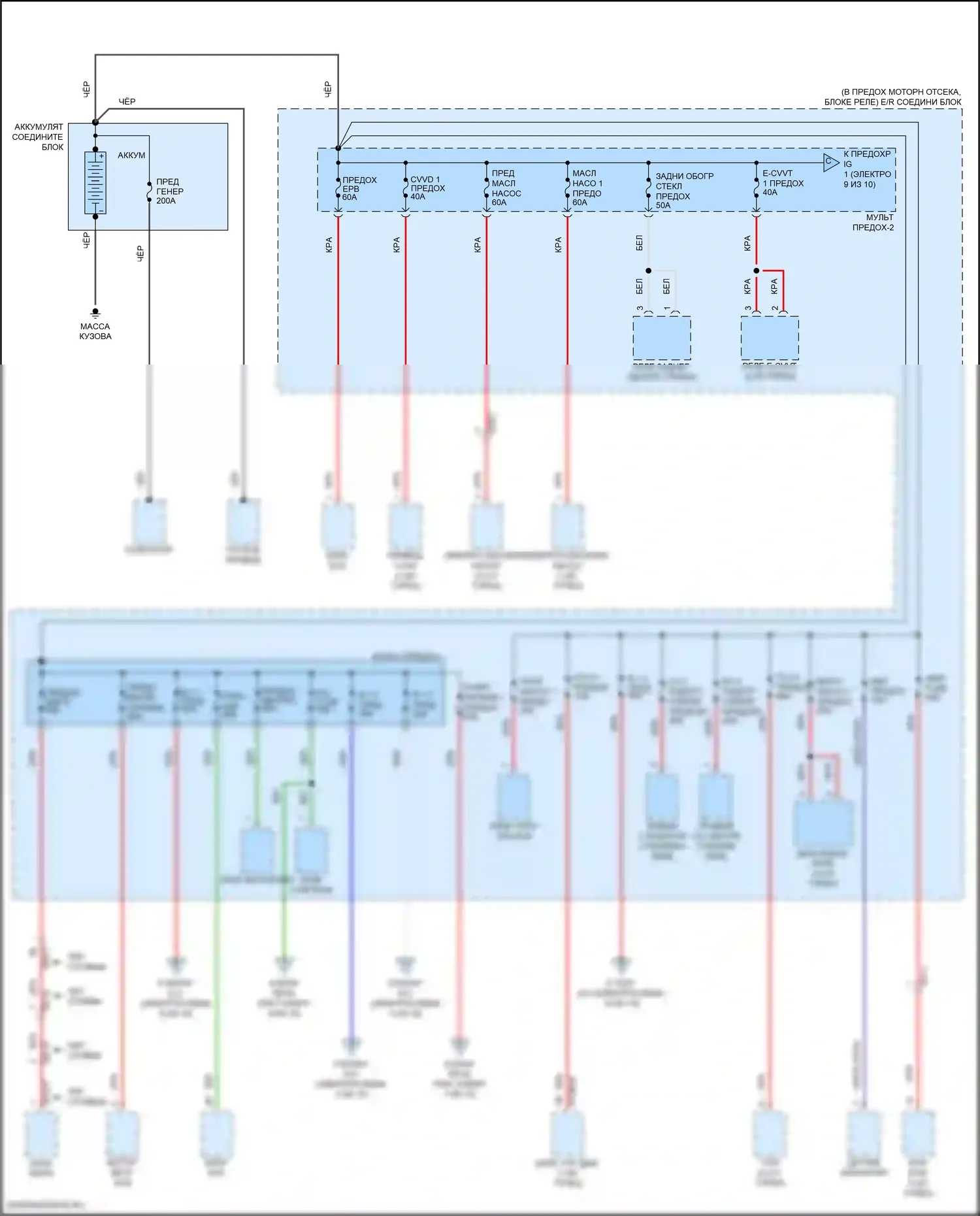 K5 Kia III (2019-2023): Электросхема блока предохранителей реле (1 из 10) 