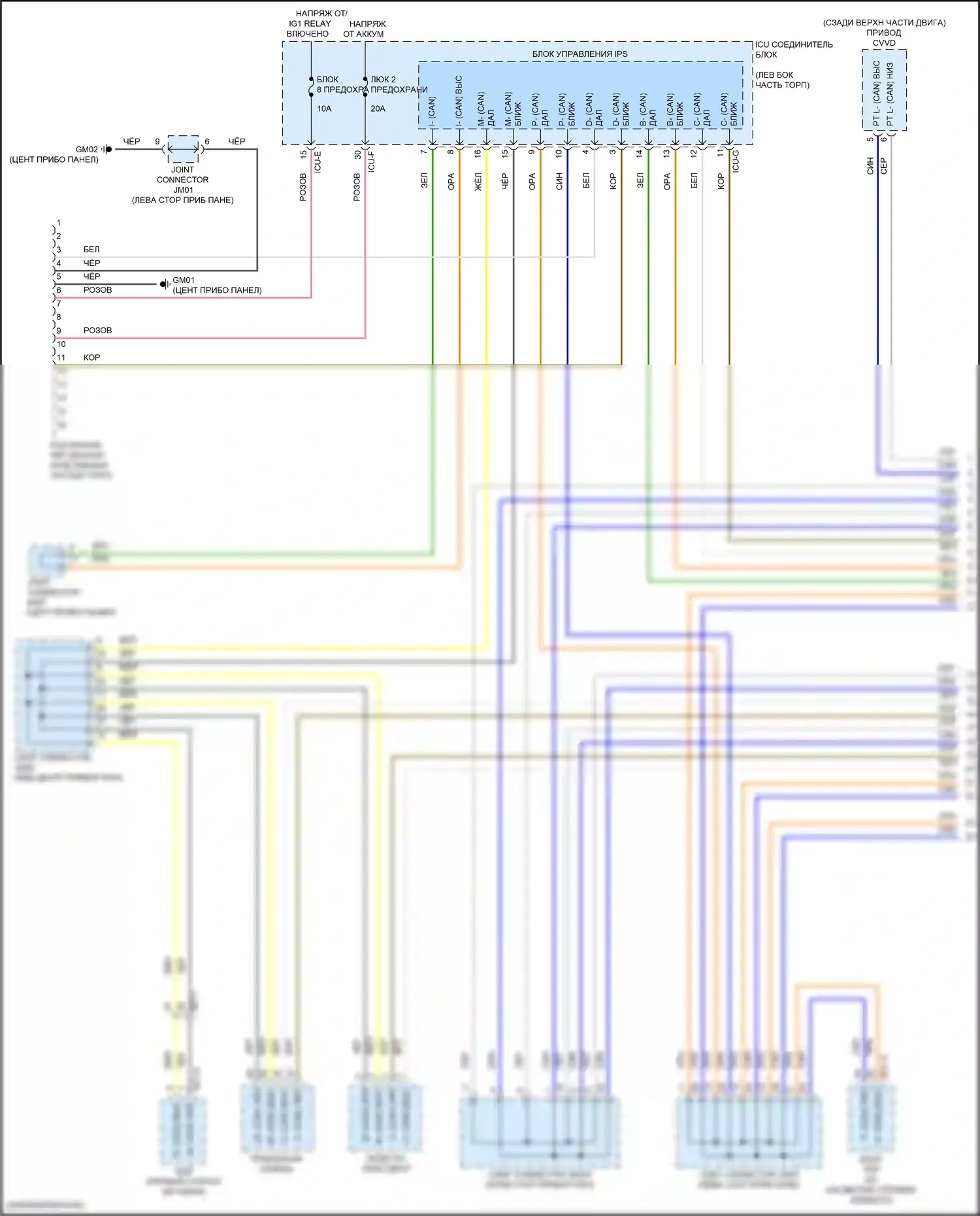 K5 Kia III (2019-2023): Can шина электросхема (1 из 5) 