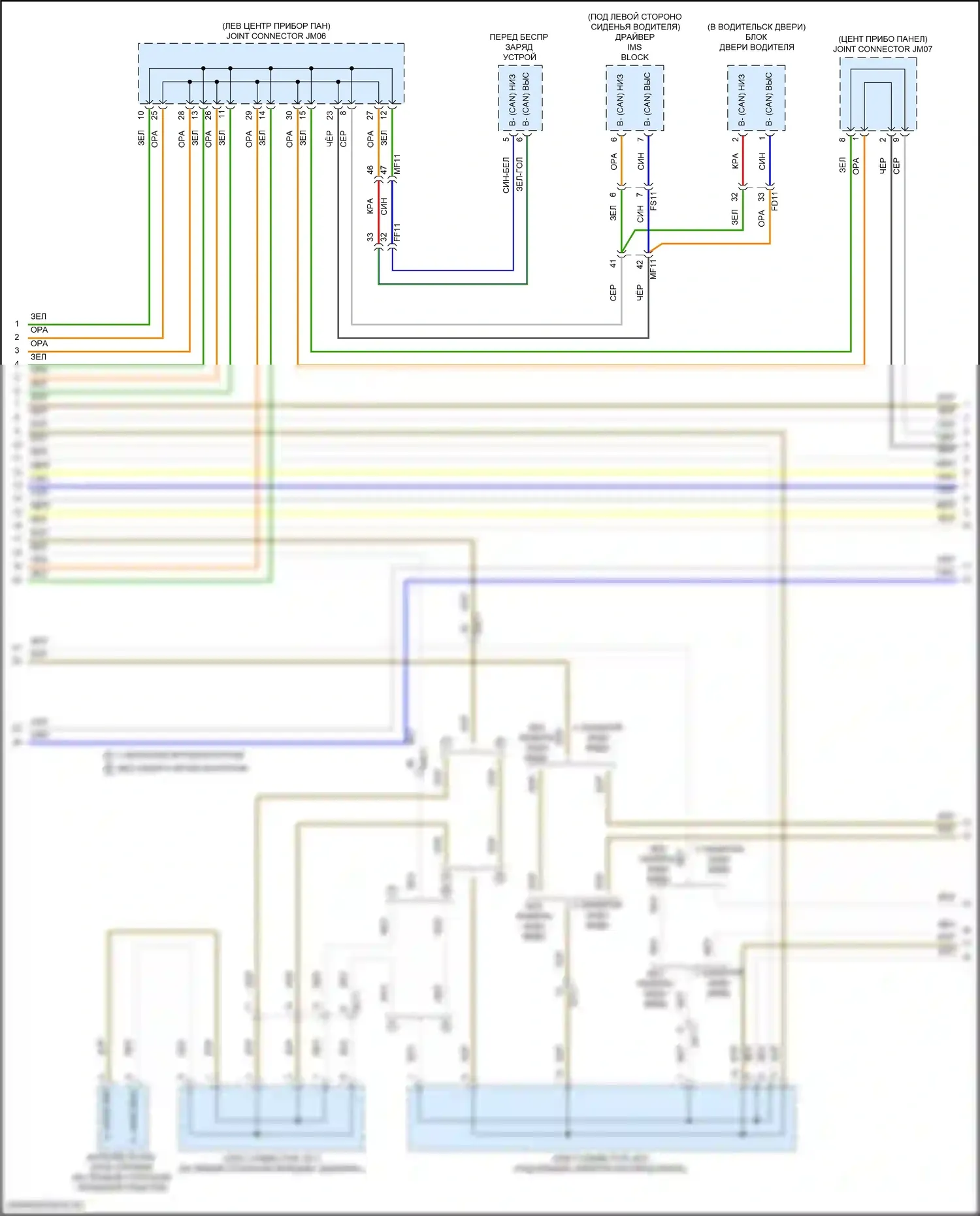 K5 Kia III (2019-2023): Can шина электросхема (4 из 5) 