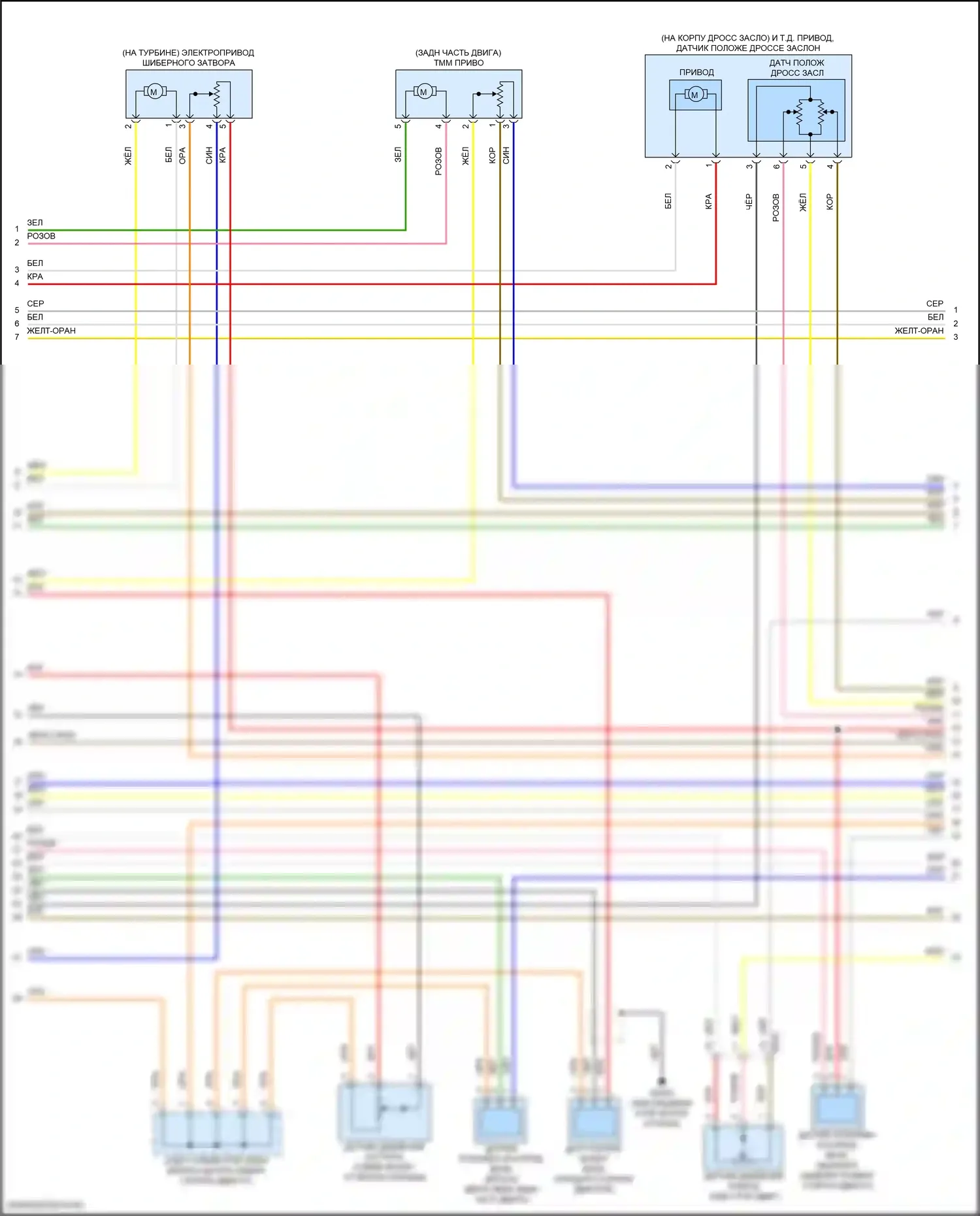 K5 Kia III (2019-2023): Электросхема двигатель 2.5л турбо, электросхема органов управления двигателем (2 из 7) 