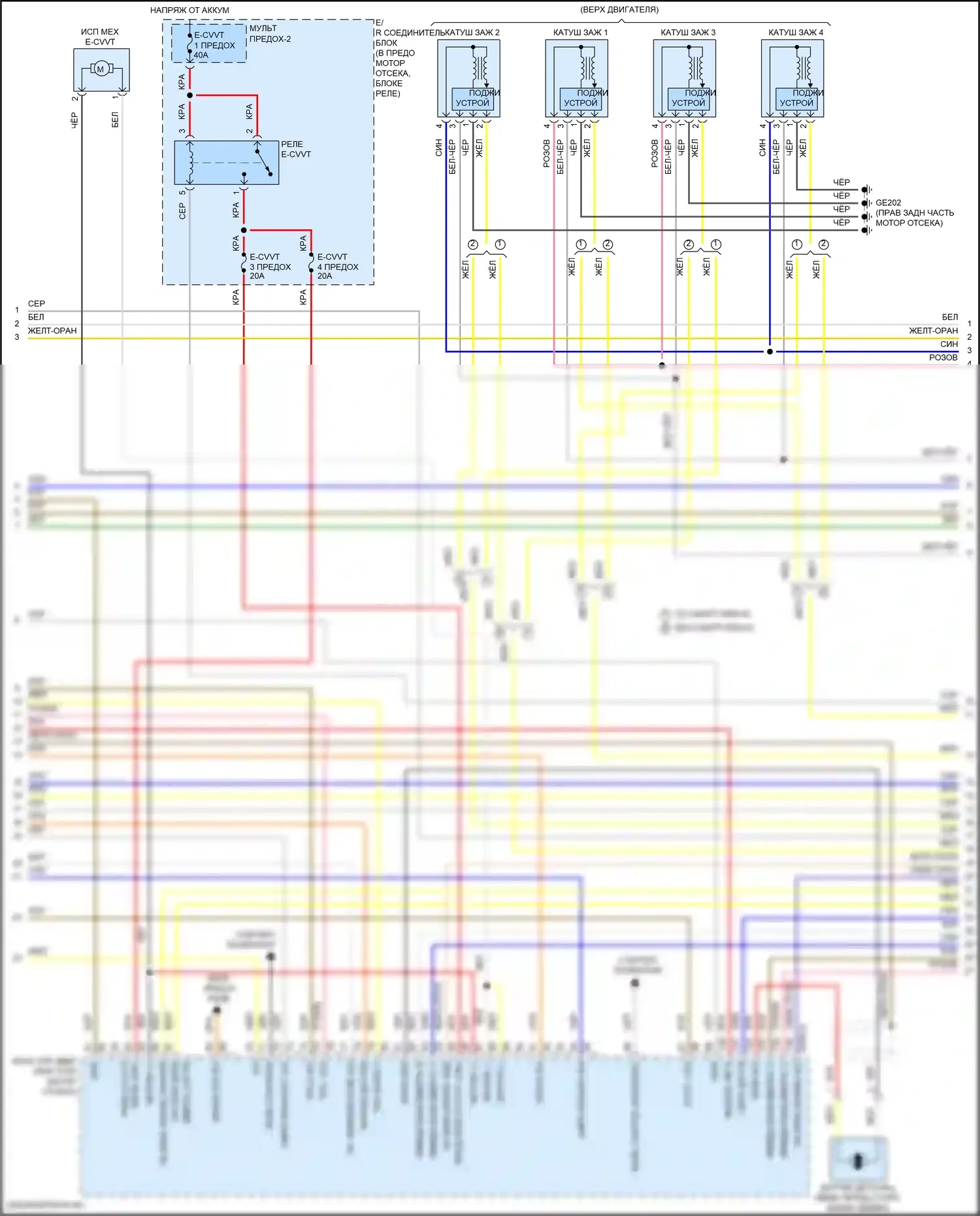 K5 Kia III (2019-2023): Электросхема двигатель 2.5л турбо, электросхема органов управления двигателем (3 из 7) 