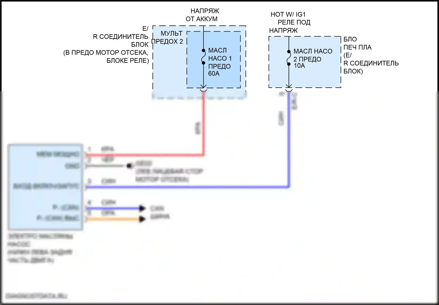 K5 Kia III (2019-2023): Электросхема двигателя 1.6л турбо, электросхема электропроводки масляного насоса 
