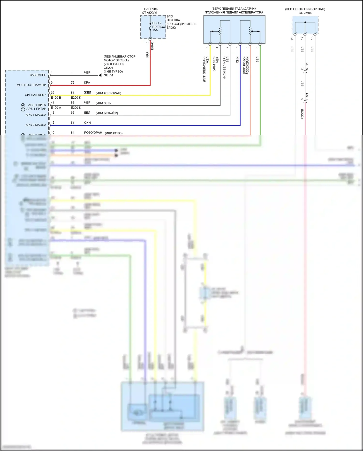 K5 Kia III (2019-2023): Электросхема круиз-контроля (1 из 3) 