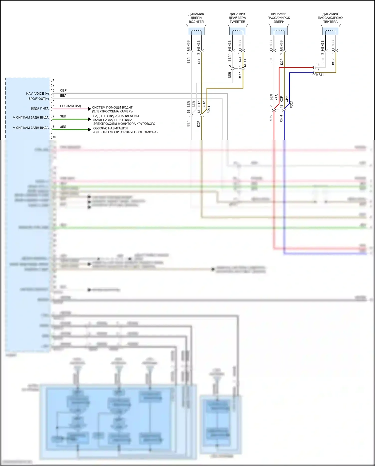 K5 Kia III (2019-2023): Электросхема радиопровода, без навигации, с усилителем (1 из 4) 