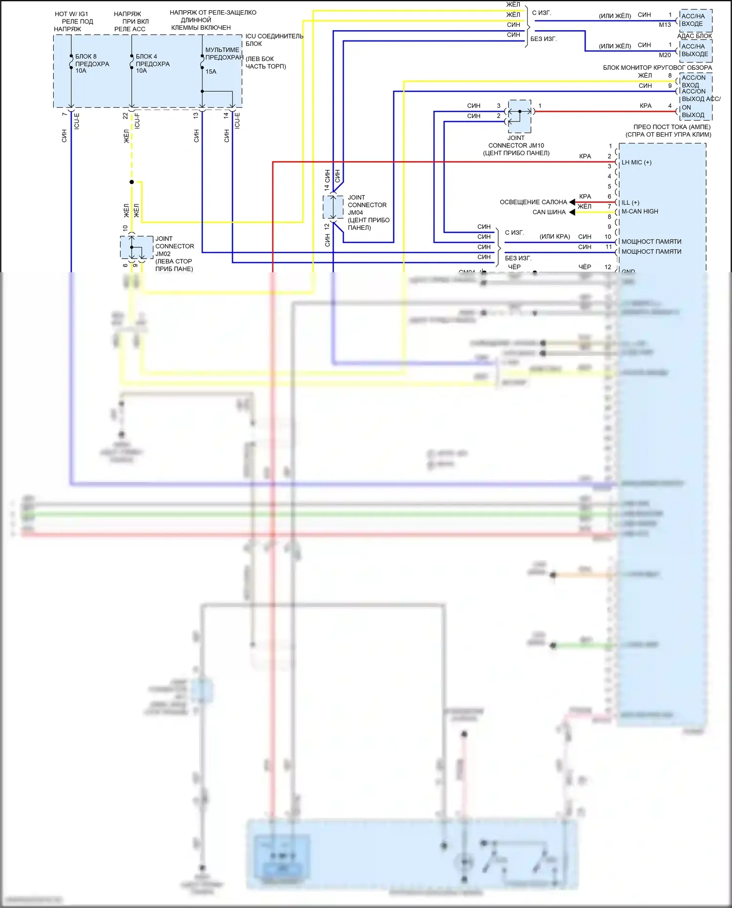 K5 Kia III (2019-2023): Электросхема радиосистемы, без навигации и усилителя (3 из 3) 
