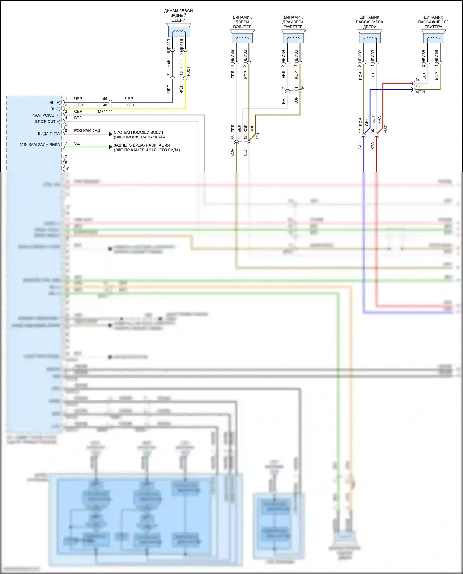 K5 Kia III (2019-2023): Электросхема радиосистемы, с навигацией и усилителем (1 из 4) 