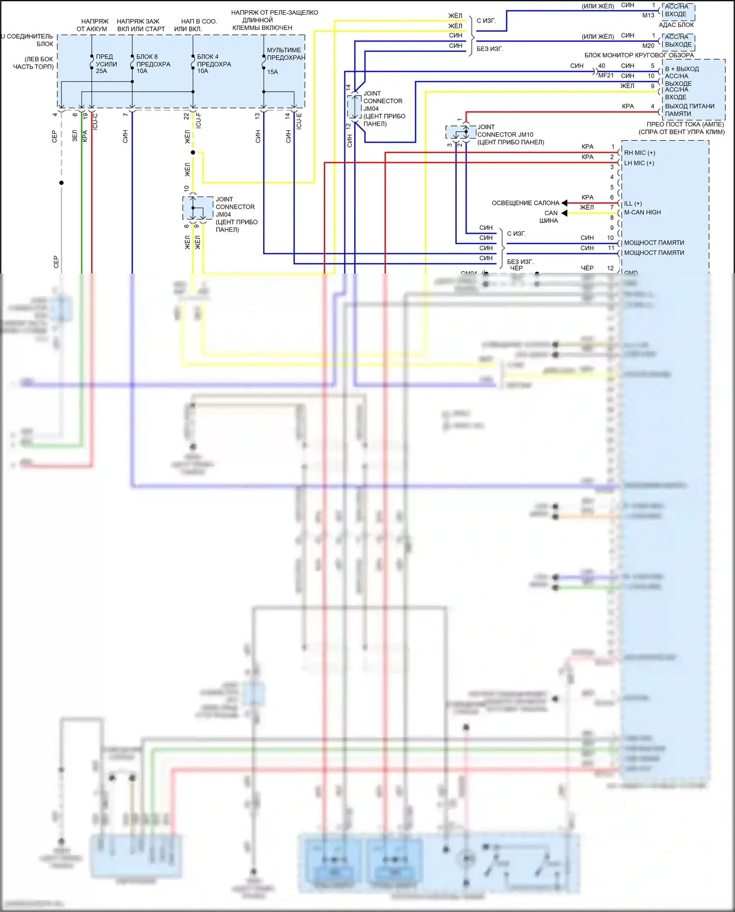 K5 Kia III (2019-2023): Электросхема радиосистемы, с навигацией и усилителем (4 из 4) 