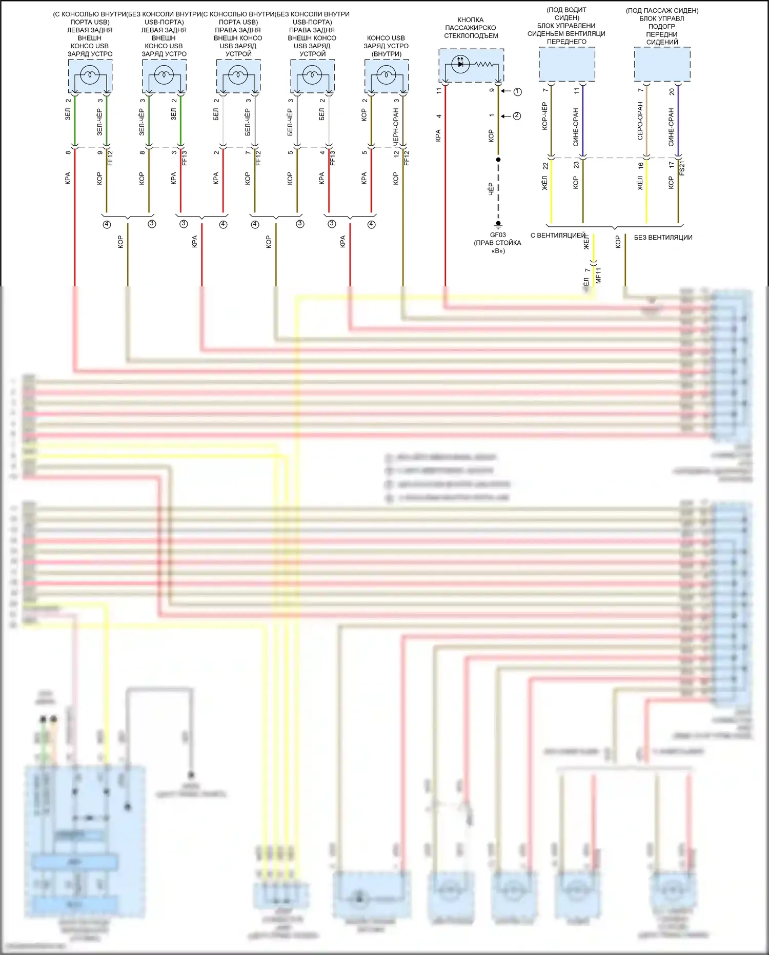 K5 Kia III (2019-2023): Электросхема подсветки приборной панели (3 из 3) 